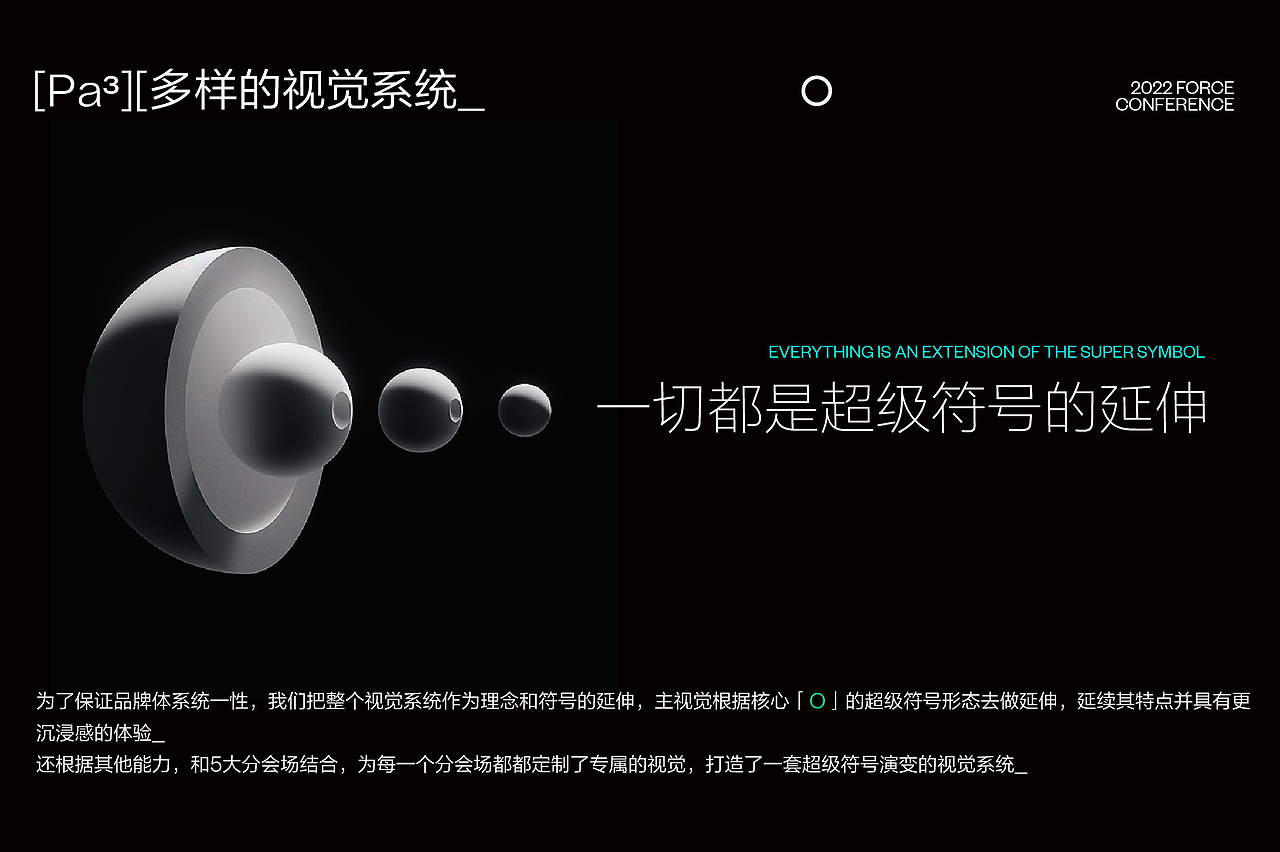 火山引擎FORCE原动力大会｜从0到1打造B端现象级大会（图ZMzQyOTcwOTk2） - 运营设计 - 站酷设计师今日头条UED原创素材 - 站酷ZCOOL