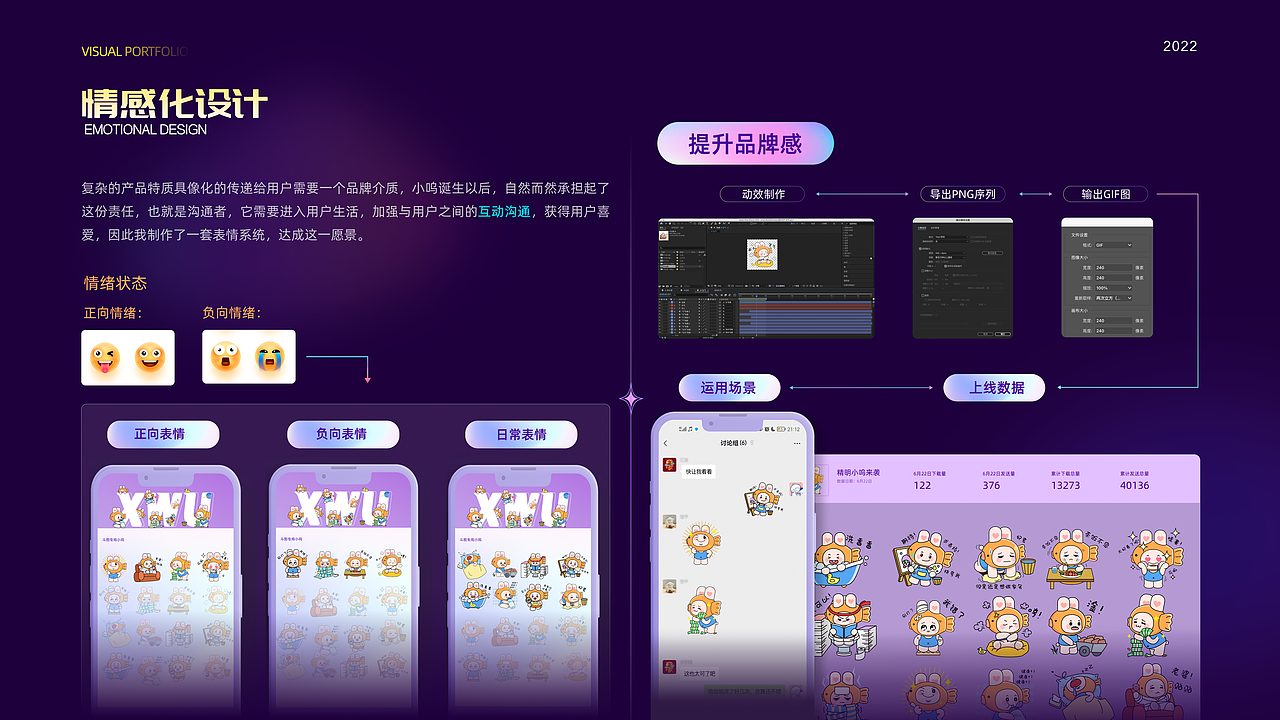 100%offer的运营视觉设计作品集（图ZMzQ3NjA1OTgw） - APP界面 - 站酷设计师keai瑞原创素材 - 站酷ZCOOL