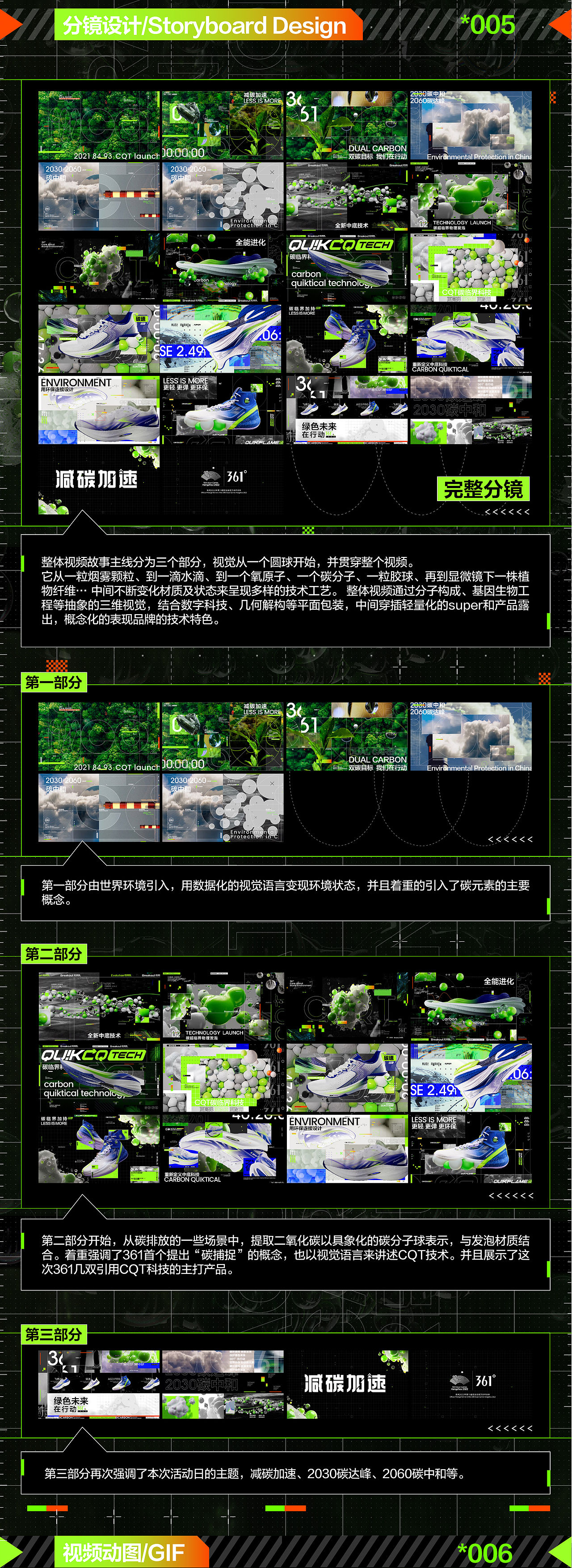 361°品牌日宣传视频 - 聚焦“减碳出行”（图ZMzI4MDk2OTAw） - Motion Graphic - 站酷设计师动画便利店原创素材 - 站酷ZCOOL