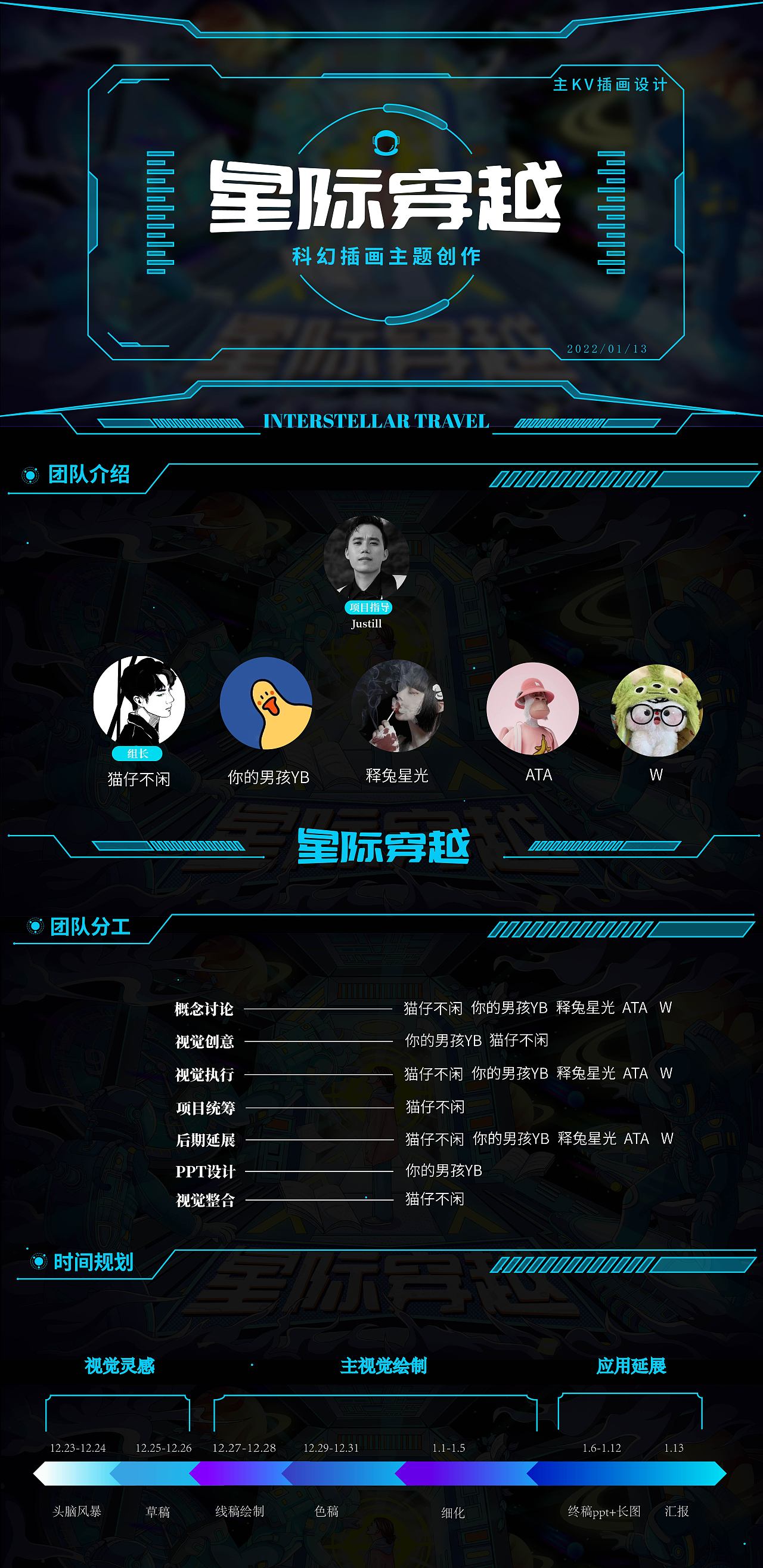 星际穿越-科幻插画创作（图ZMzI5NjQwNzM2） - 商业插画 - 站酷设计师猫仔不闲原创素材 - 站酷ZCOOL