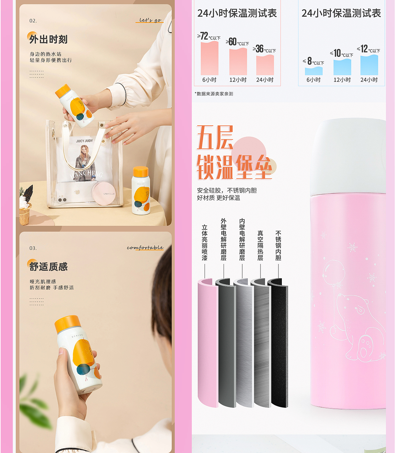 作品集（图ZMzQ2MzQ0ODU2） - 电商 - 站酷设计师Z695808671原创素材 - 站酷ZCOOL