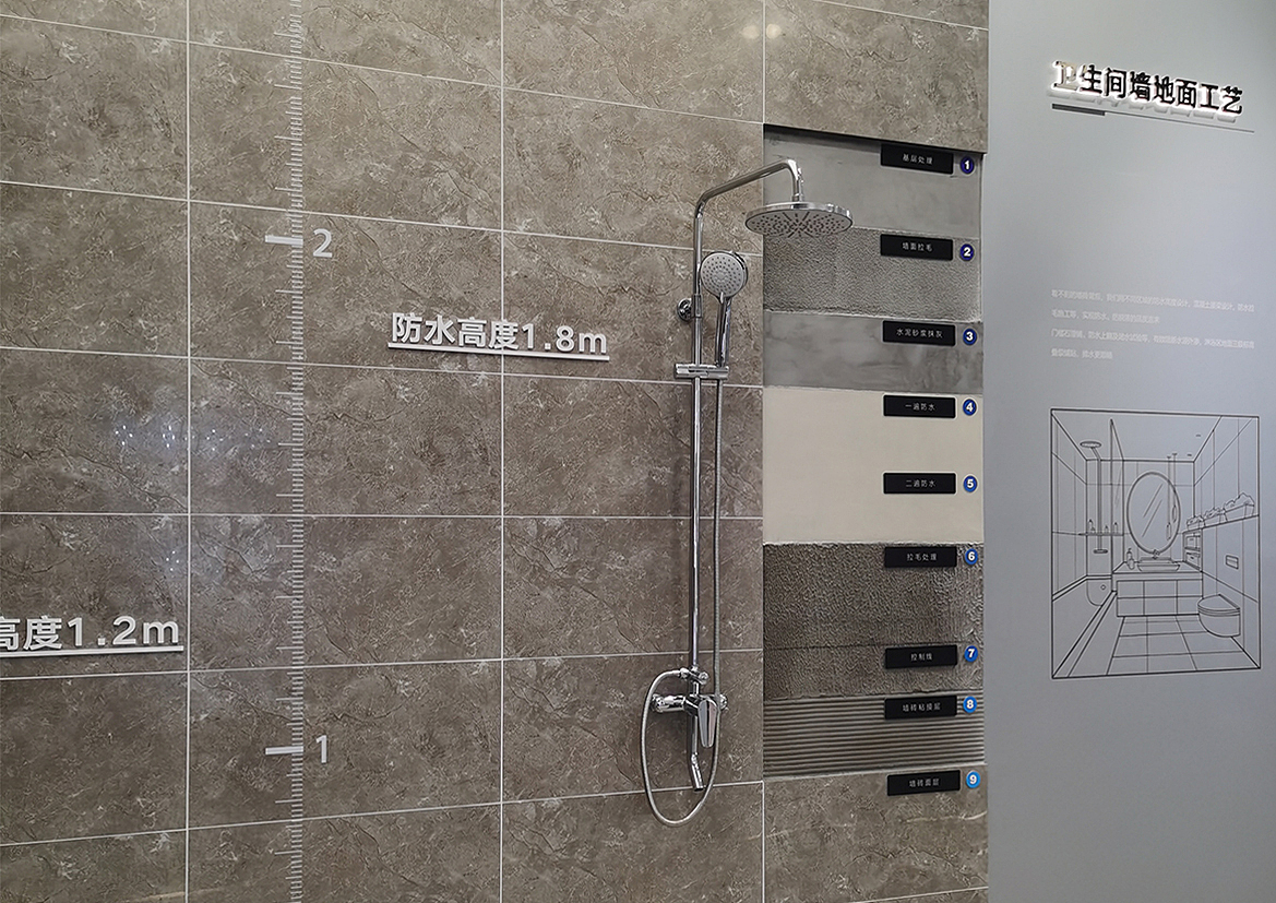 分享一些工法表现手法（图ZMzE4MjYyNzg4） - 展陈设计 - 站酷设计师muyuzibear原创素材 - 站酷ZCOOL