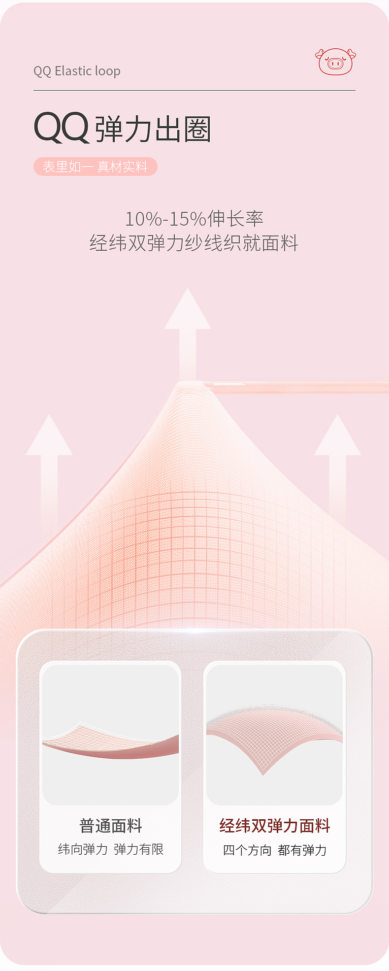 Softlife — 岁岁无忧系列公仔