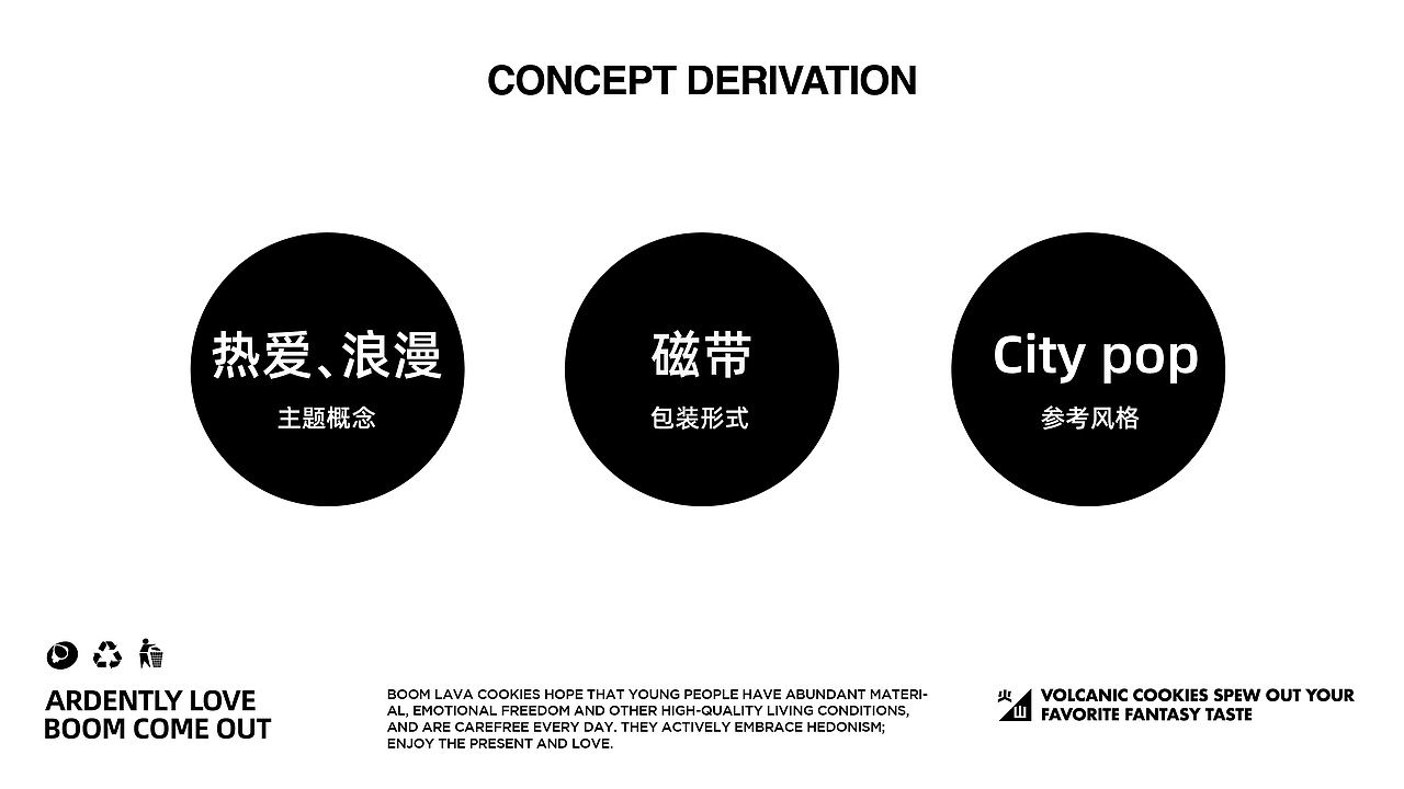 弗利小芙|BOOM熔岩曲奇