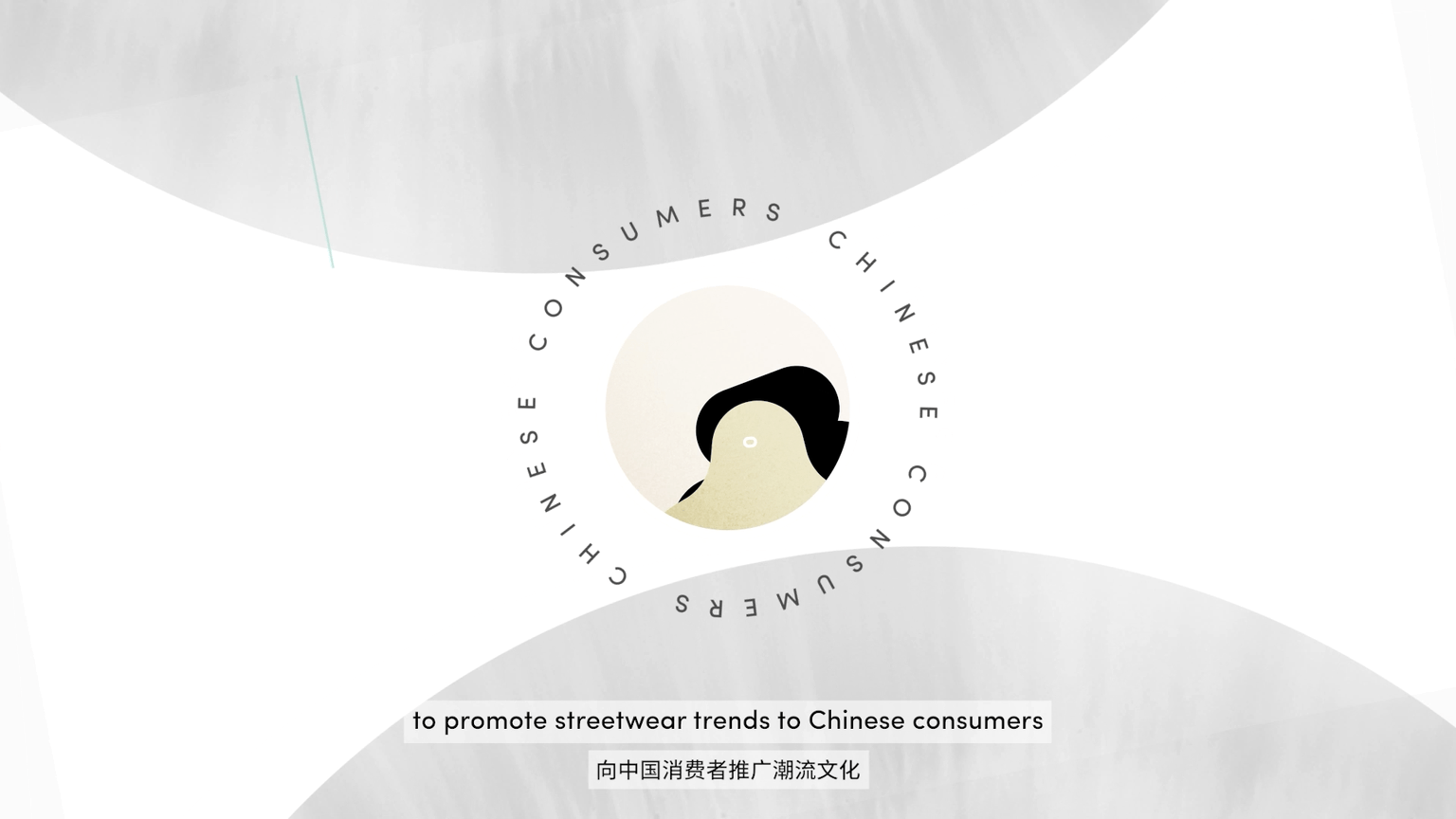 PacSun｜MG-Case Study（图ZMzcwMjUwMjg0） - Motion Graphic - 站酷设计师魔象动画原创素材 - 站酷ZCOOL