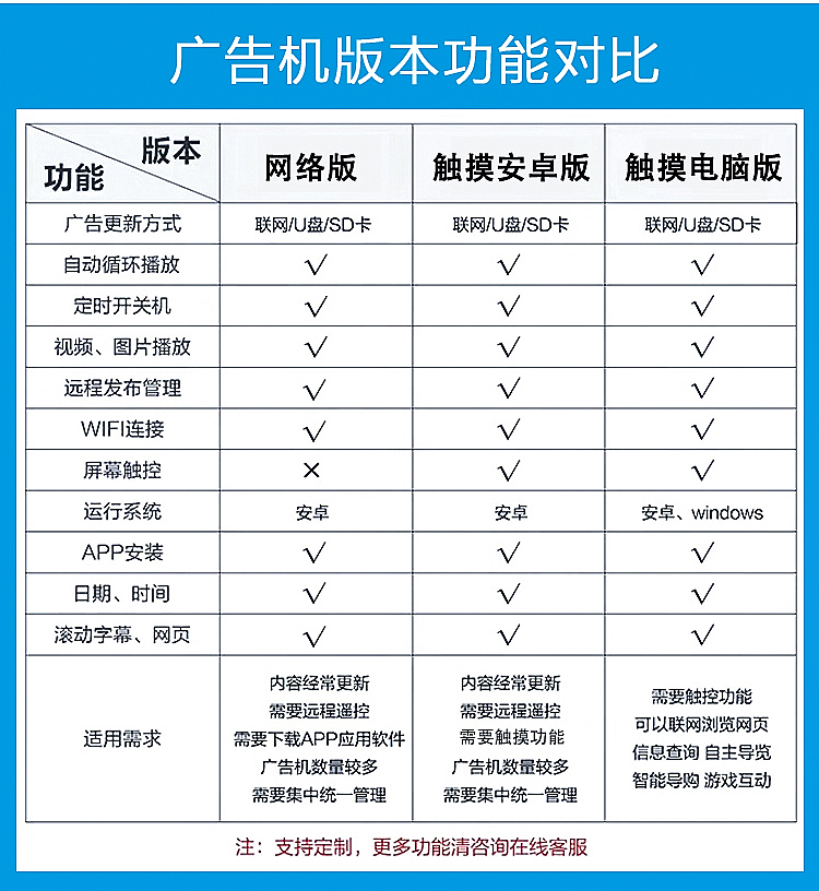 详情页（图ZMzA4NDYyMTc2） - 电商 - 站酷设计师小小菁9原创素材 - 站酷ZCOOL