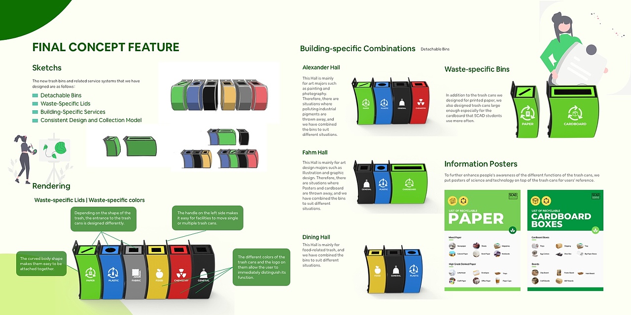 2022产品作品集（图ZMzI1ODEzNzUy） - 其他 - 站酷设计师夏喃呢原创素材 - 站酷ZCOOL