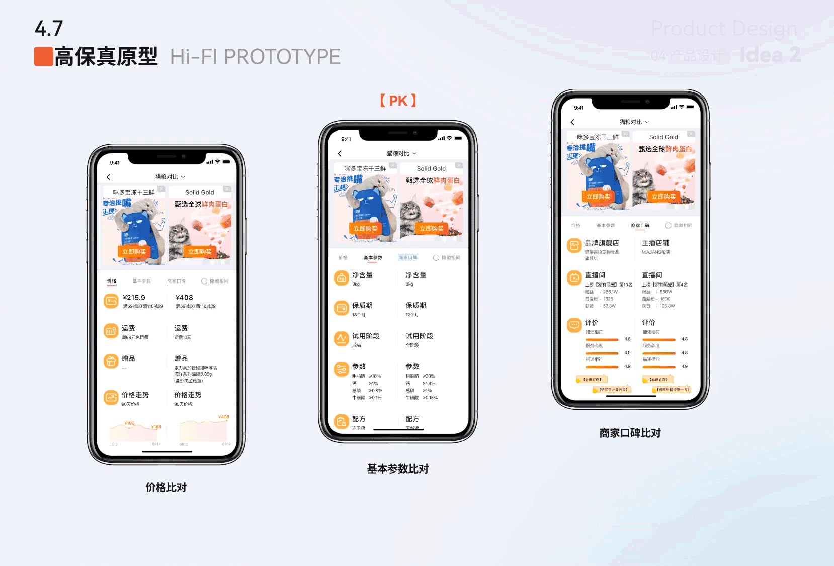点淘电商直播APP购物体验优化设计（图ZMzEzNjIxMjk2） - 交互/UE - 站酷设计师BluePan2000原创素材 - 站酷ZCOOL