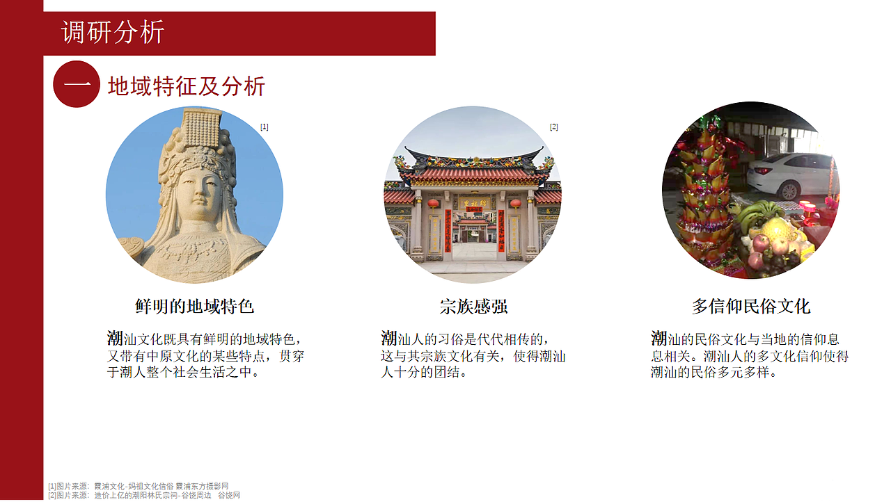 潮汕民俗IP形象与衍生品设计（图ZMzEzMDg1MDA0） - IP形象 - 站酷设计师是拾贰不是12原创素材 - 站酷ZCOOL