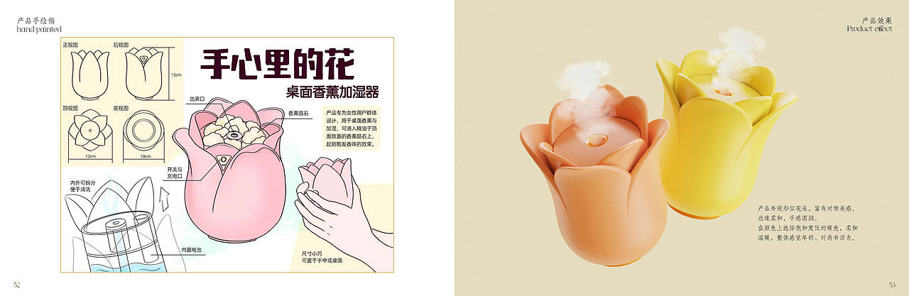 安杰莉卡香水品牌手册