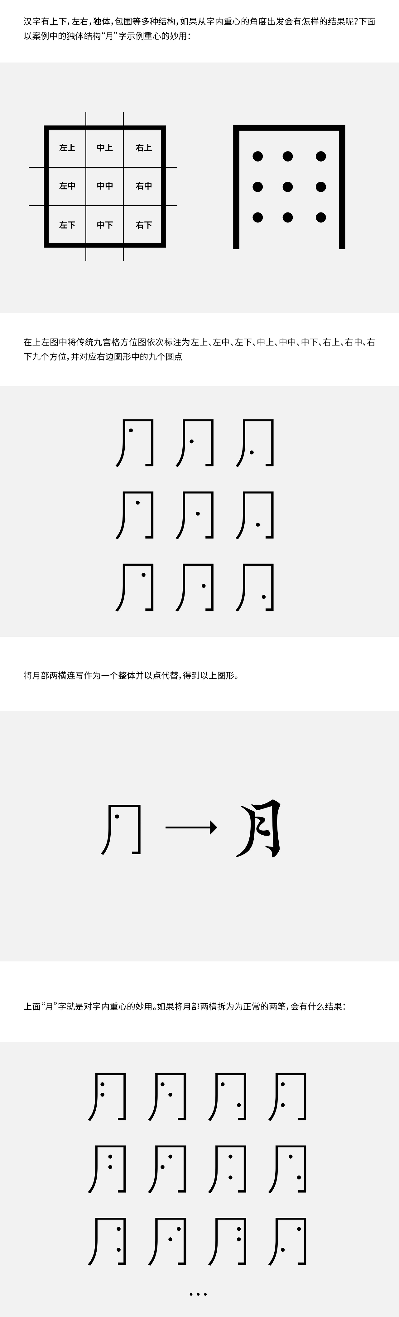 字品牌丨品月{ 字形重心的妙用 }