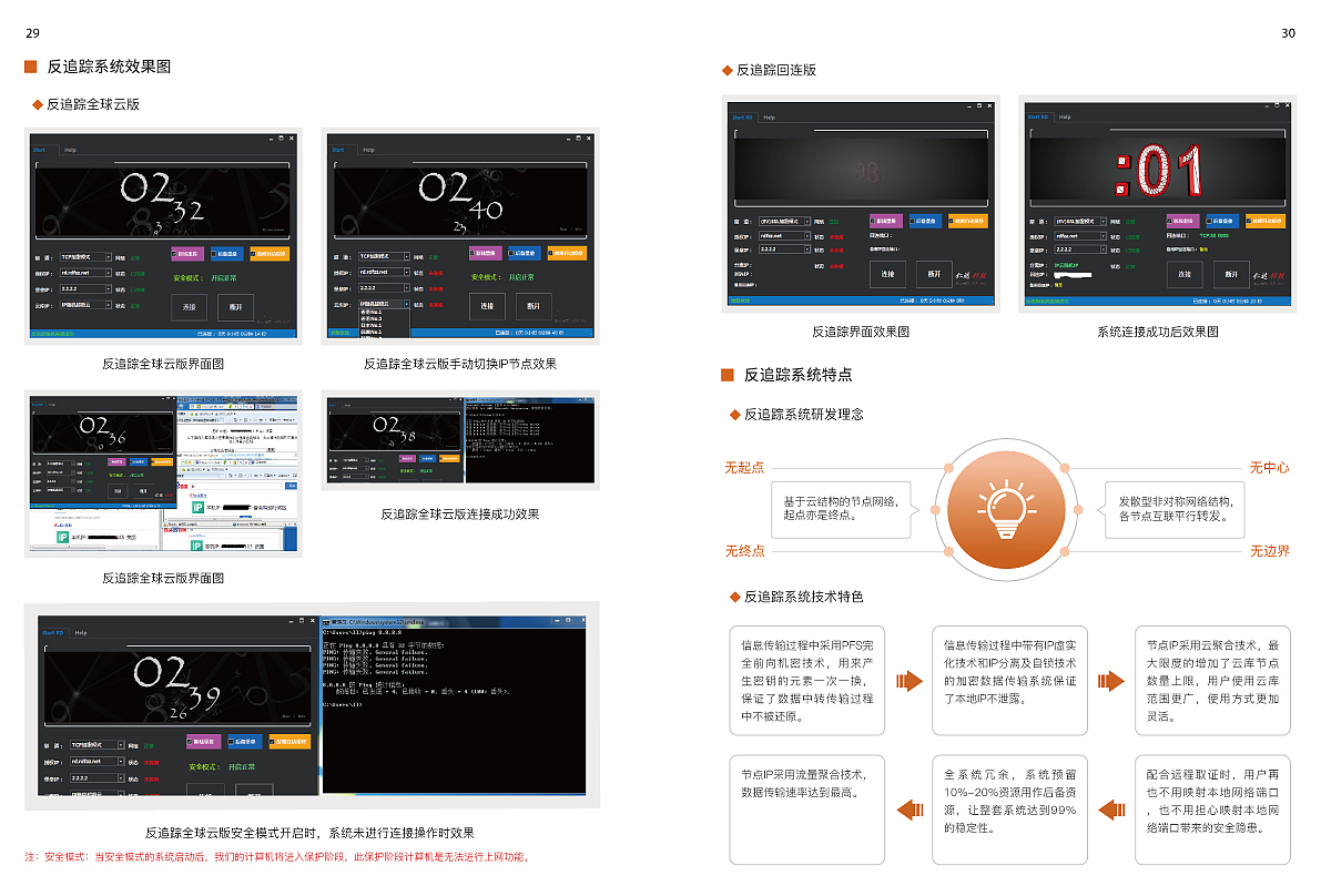 产品画册（图ZMzMzNjc4MzMy） - 其他UI - 站酷设计师多多乐多多原创素材 - 站酷ZCOOL