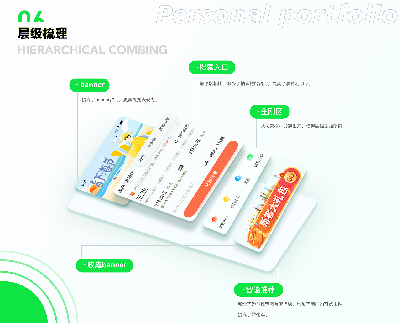 2022年个人作品集