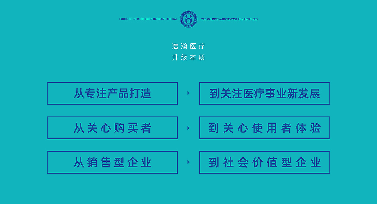 浩瀚医疗|品牌策划/VI/导视系统/包装/展位/展厅设计(图ZMzM1MDAyODMy) - 品牌 - 站酷设计师九一堂品牌设计原创素材 - 站酷ZCOOL