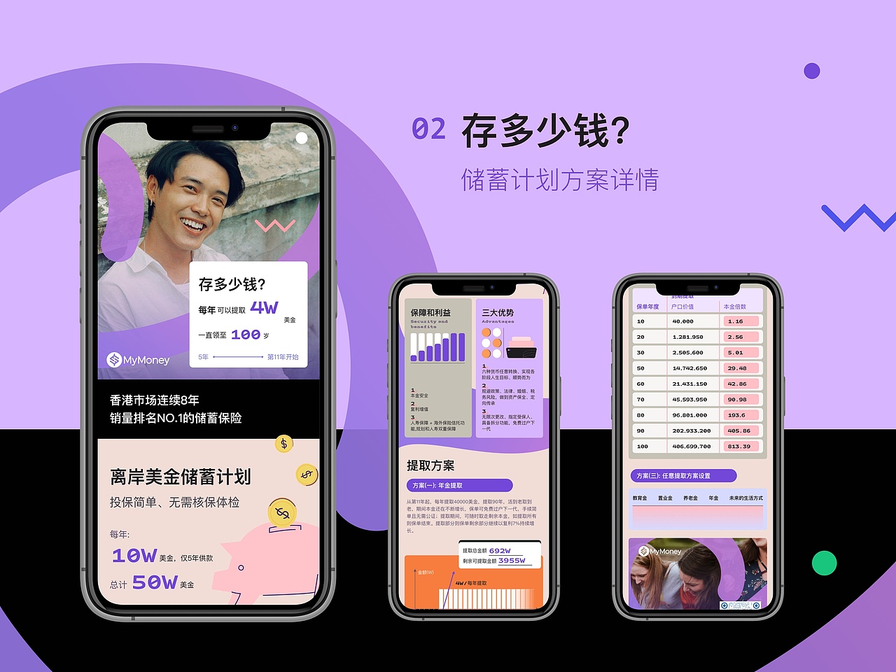 2023作品整理（图ZMzU4NjUzMDE2） - 交互/UE - 站酷设计师Bububucheap原创素材 - 站酷ZCOOL