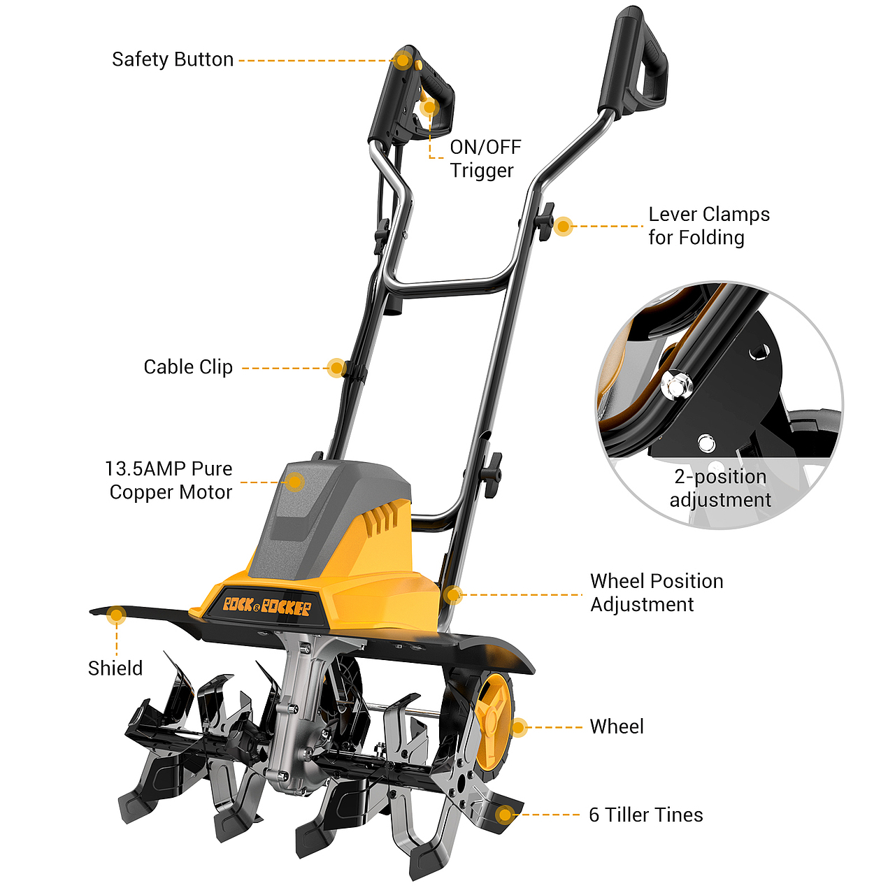 松土机亚马逊套图（图ZMzM1MzMxOTYw） - 电商 - 站酷设计师Chase捌原创素材 - 站酷ZCOOL