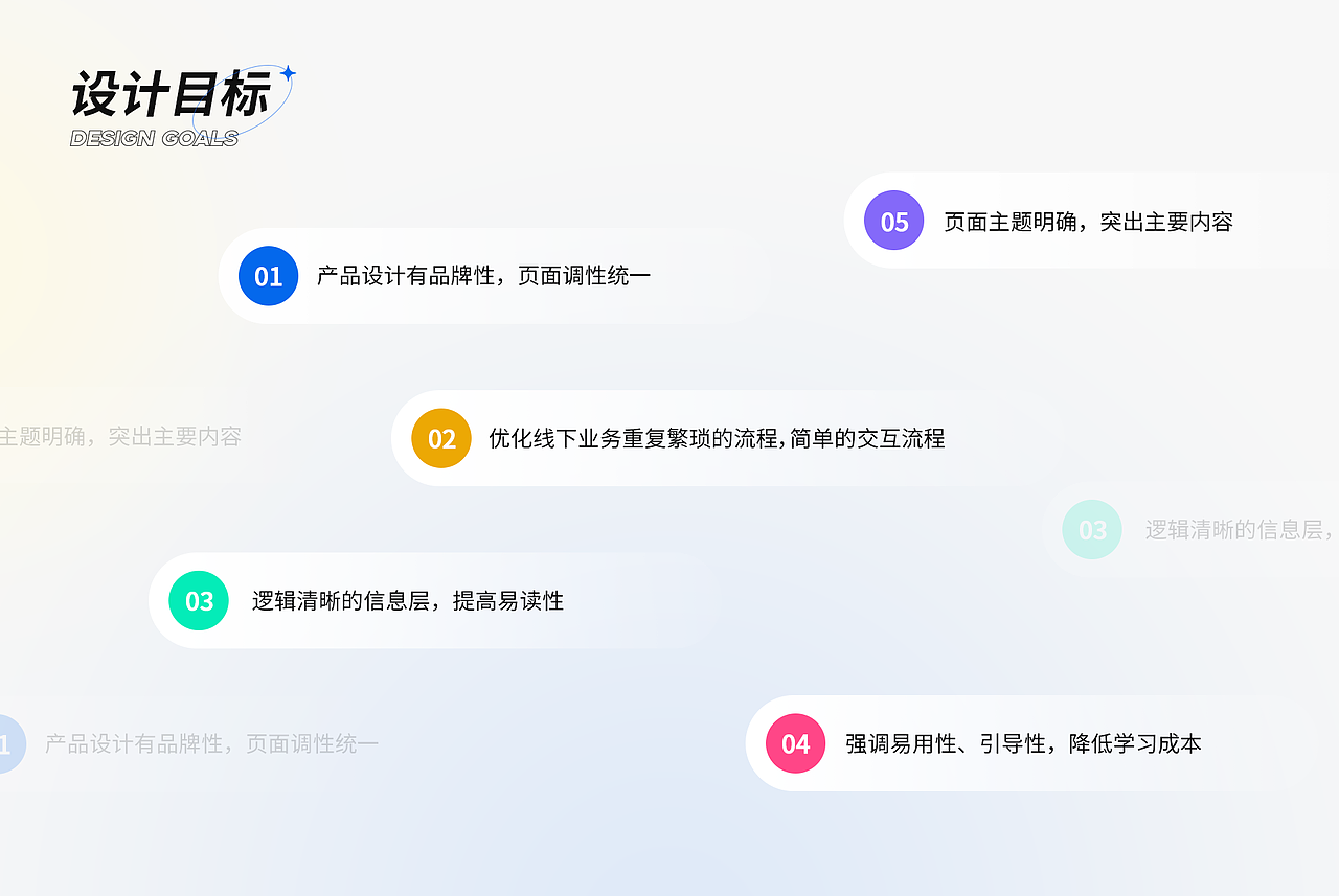 个人作品集（图ZMzAzNTQzNjEy） - 其他UI - 站酷设计师DH_AKI原创素材 - 站酷ZCOOL