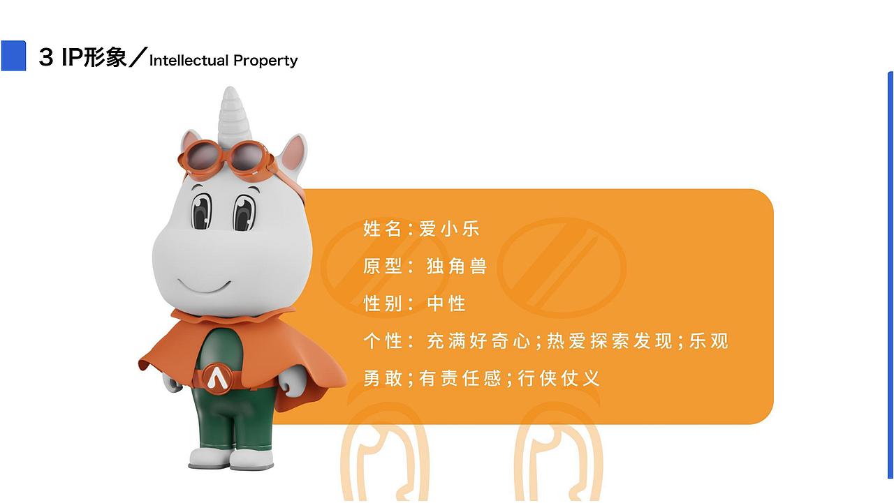 2022视觉传达个人作品集-招聘向（图ZMzIzMzI4ODc2） - 品牌 - 站酷设计师Xander要专注原创素材 - 站酷ZCOOL