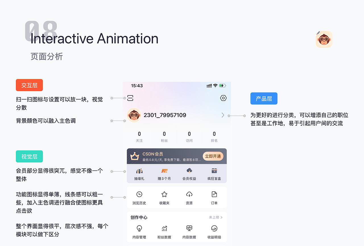 csdn项目（图ZMzU2MDg2Nzc2） - 其他UI - 站酷设计师小黑马周艺博原创素材 - 站酷ZCOOL