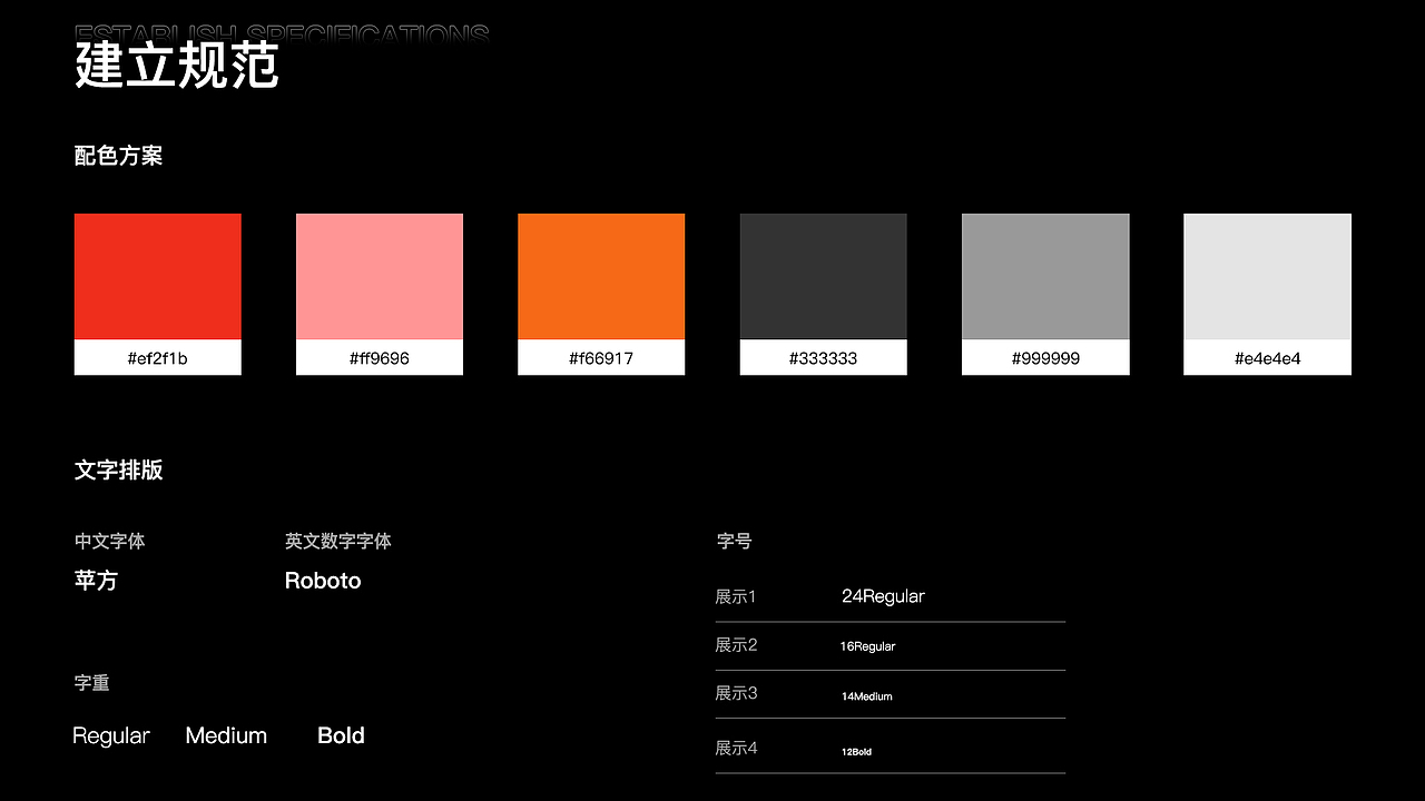 UI-2021至2022个人总结