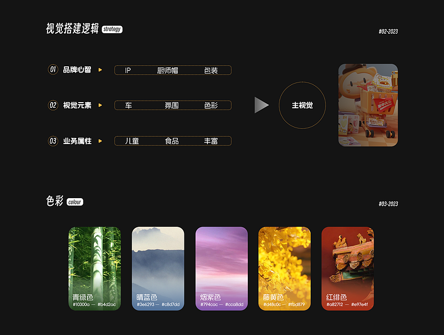 喵小侠2023年618-向快乐出发（图ZMzQ3MDgyODA0） - 电商 - 站酷设计师海拍客设计中心原创素材 - 站酷ZCOOL