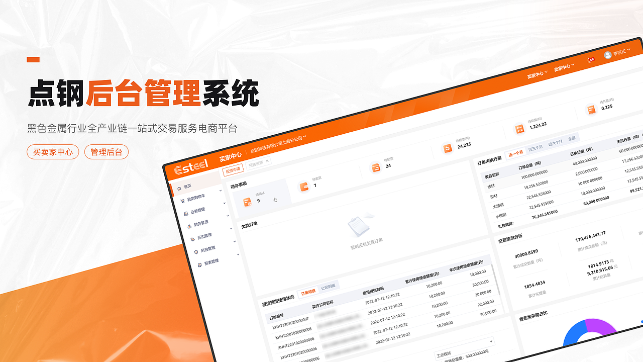 点钢电商 晋南钢铁 钢贸