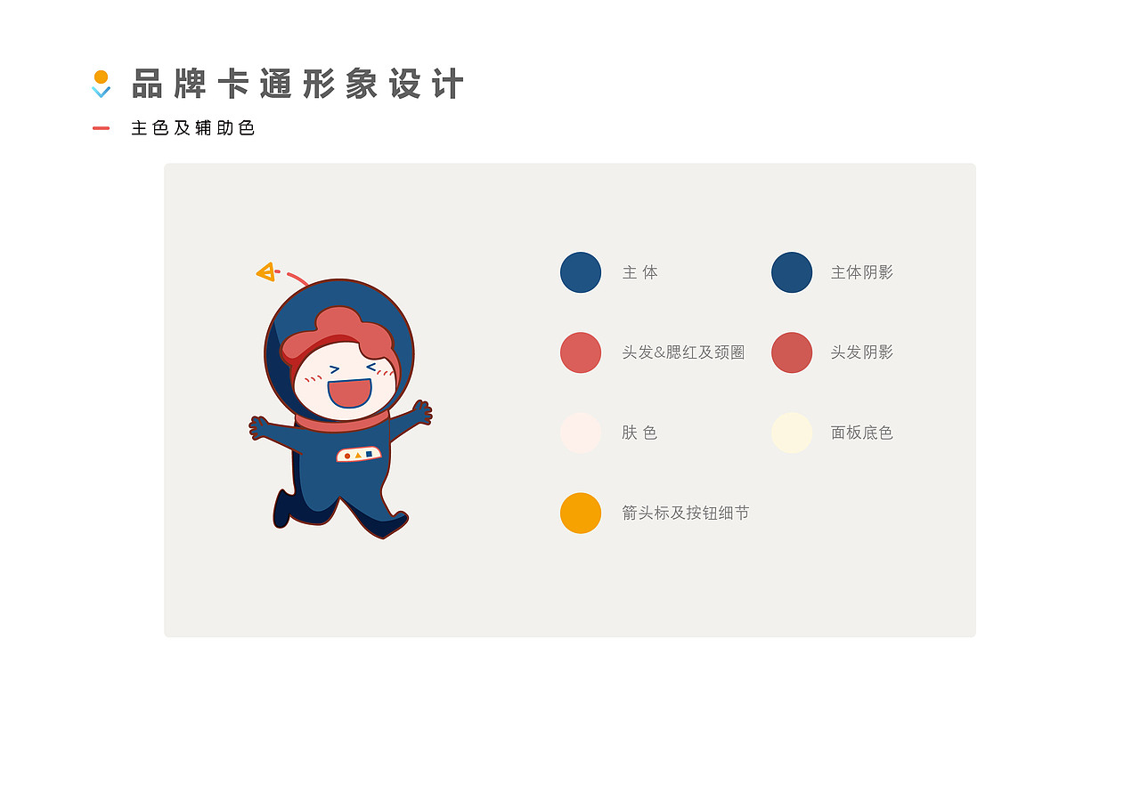 2021-2022工作总结（图ZMzA3OTAyOTcy） - 品牌 - 站酷设计师记不住密码原创素材 - 站酷ZCOOL