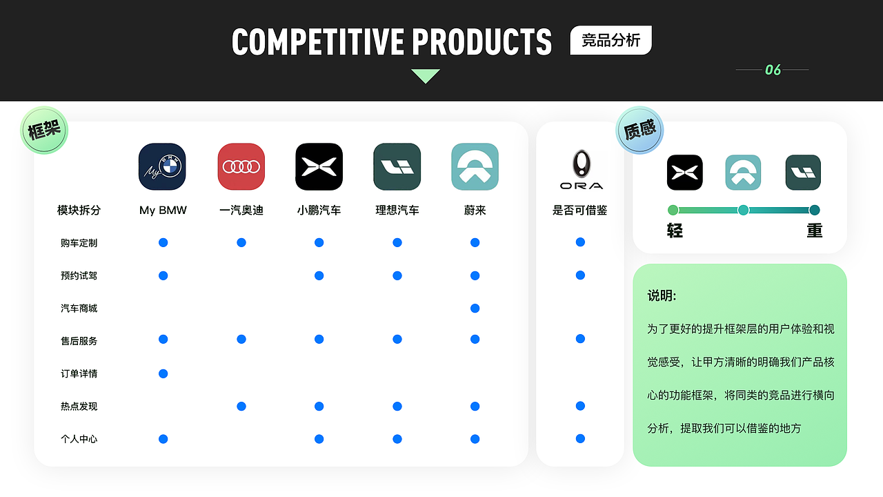 谷悦-五年UI作品集