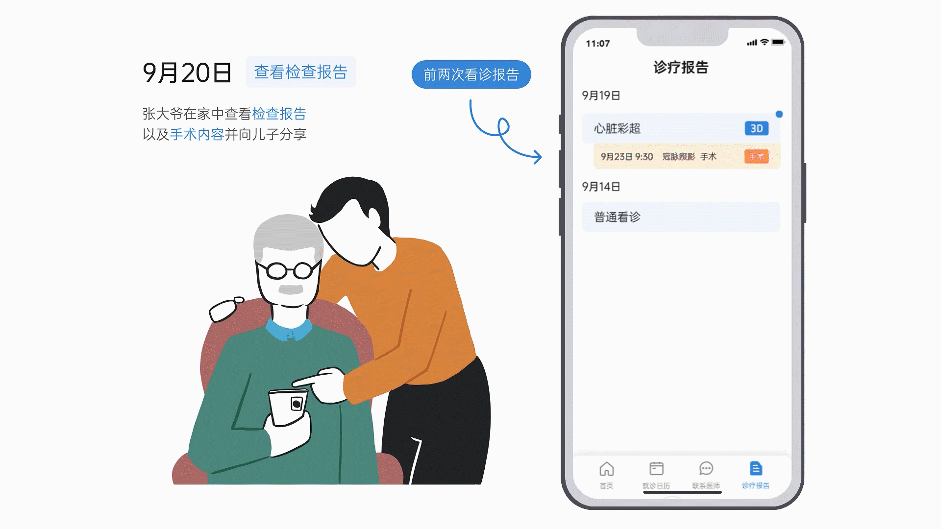 醫(yī)療體驗(yàn)優(yōu)化設(shè)計(jì)（圖ZMzQ5NDA5MDY0） - 交互/UE - 站酷設(shè)計(jì)師柳森君原創(chuàng)素材 - 站酷ZCOOL