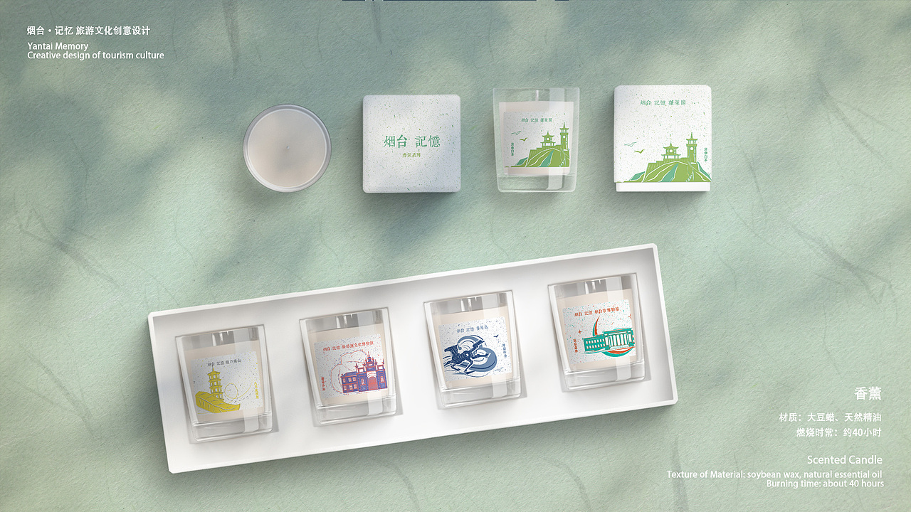 《“烟台·记忆”旅游文化创意设计》