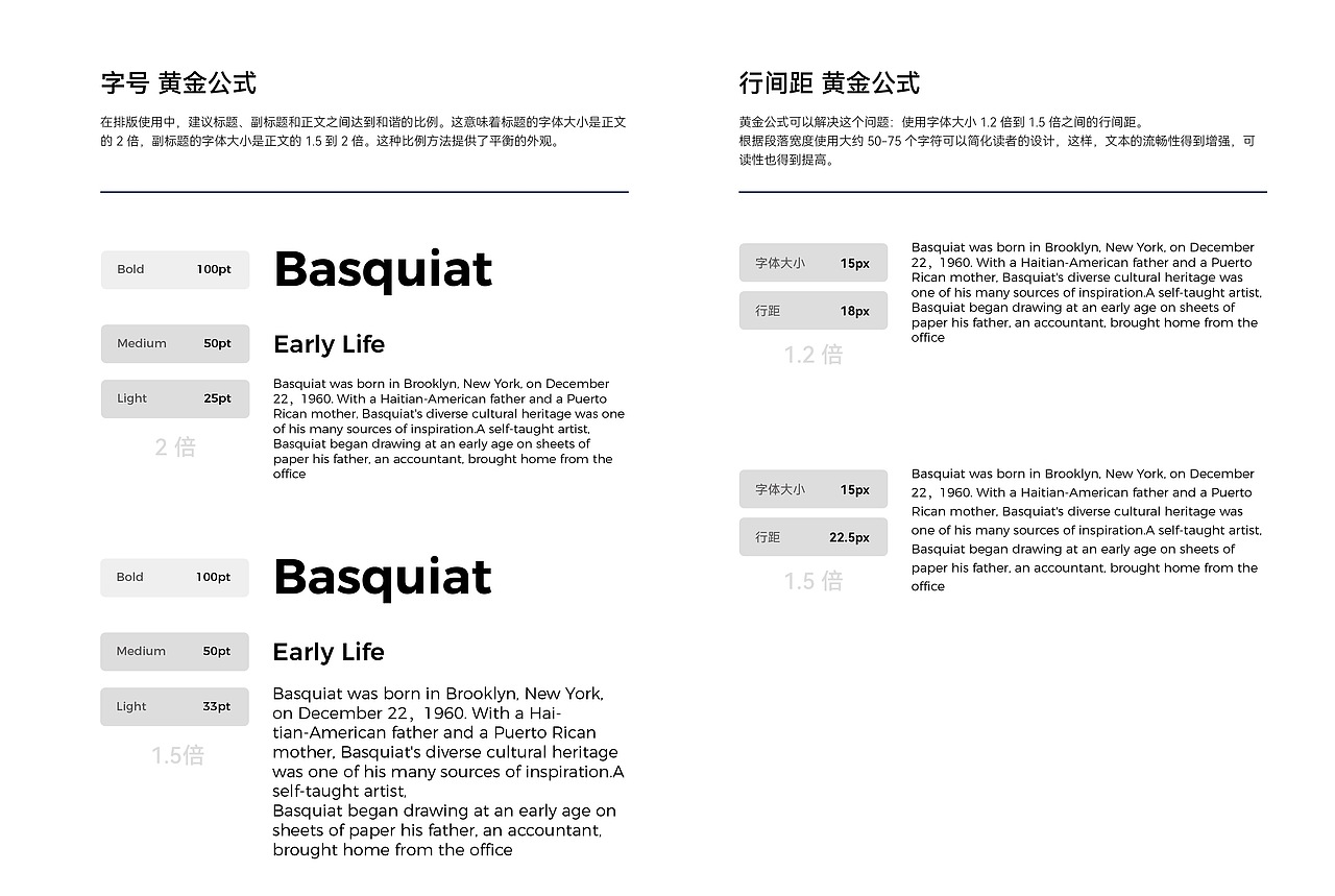 字体大小比例、行间距黄金公式