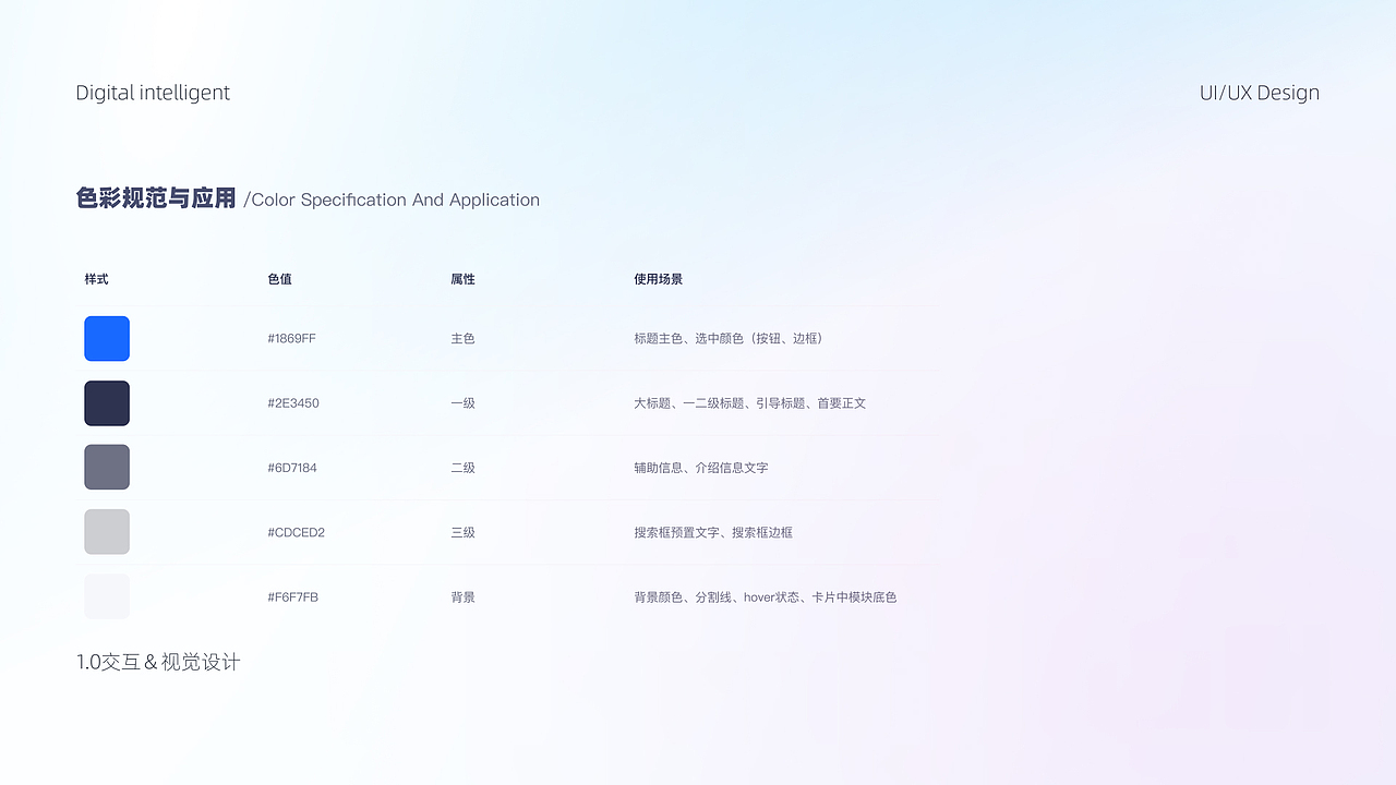 2022年度项目合集（图ZMzMyMDc4OTUy） - 其他UI - 站酷设计师一窝窝原创素材 - 站酷ZCOOL