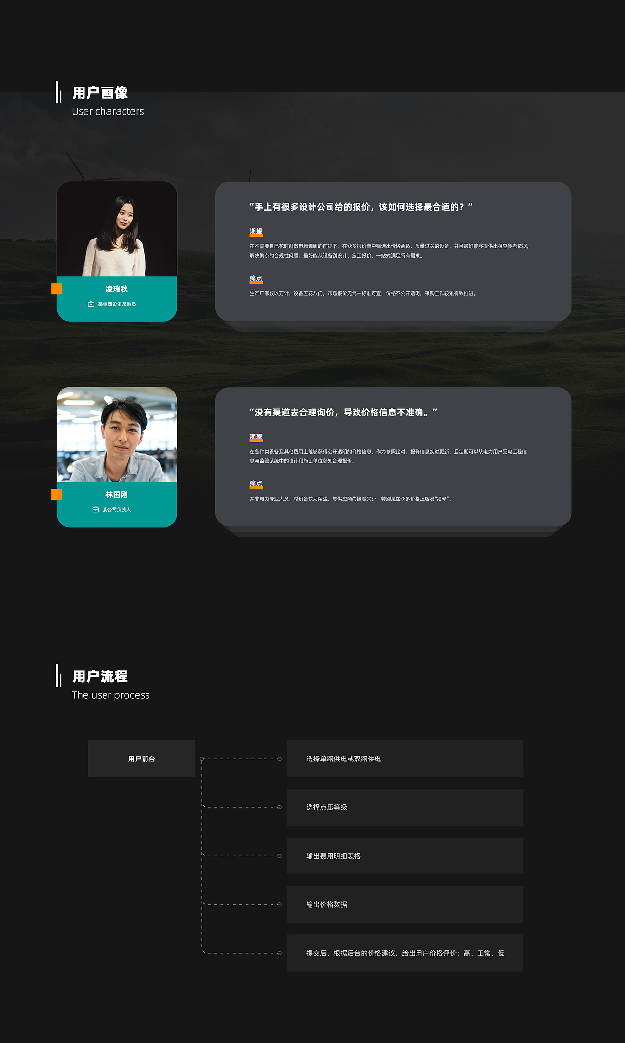 接电成本码小程序