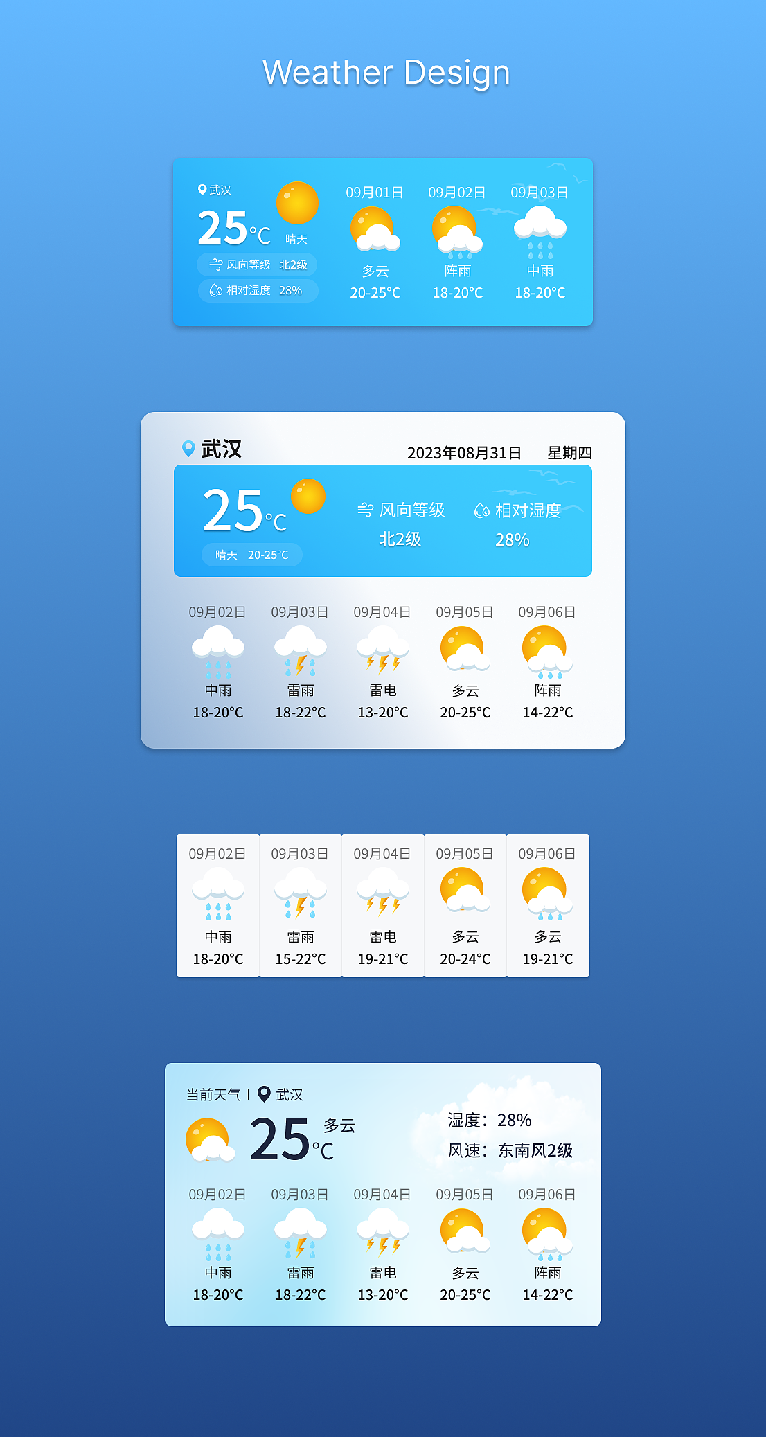 weather design 天气预报UI设计（图ZMzUwODM4MDI0） - APP界面 - 站酷设计师幸运星_Skylar原创素材 - 站酷ZCOOL