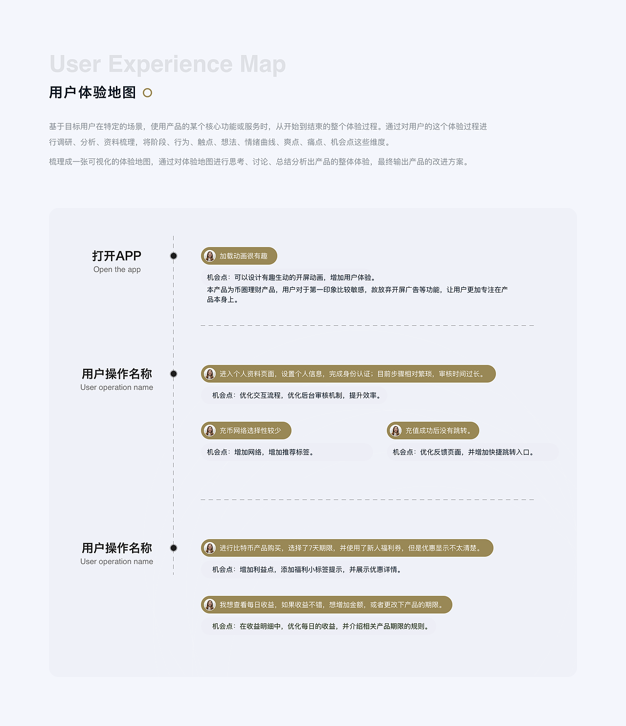 【UI设计】blofin × 阿呆 - 下载赚取未来（图ZMzM2MDcxOTM2） - APP界面 - 站酷设计师Design_YiQiu原创素材 - 站酷ZCOOL
