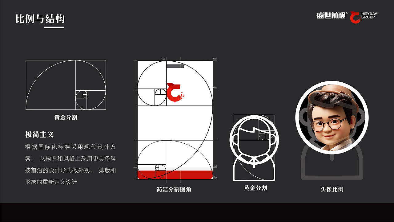 AI结合工卡设计