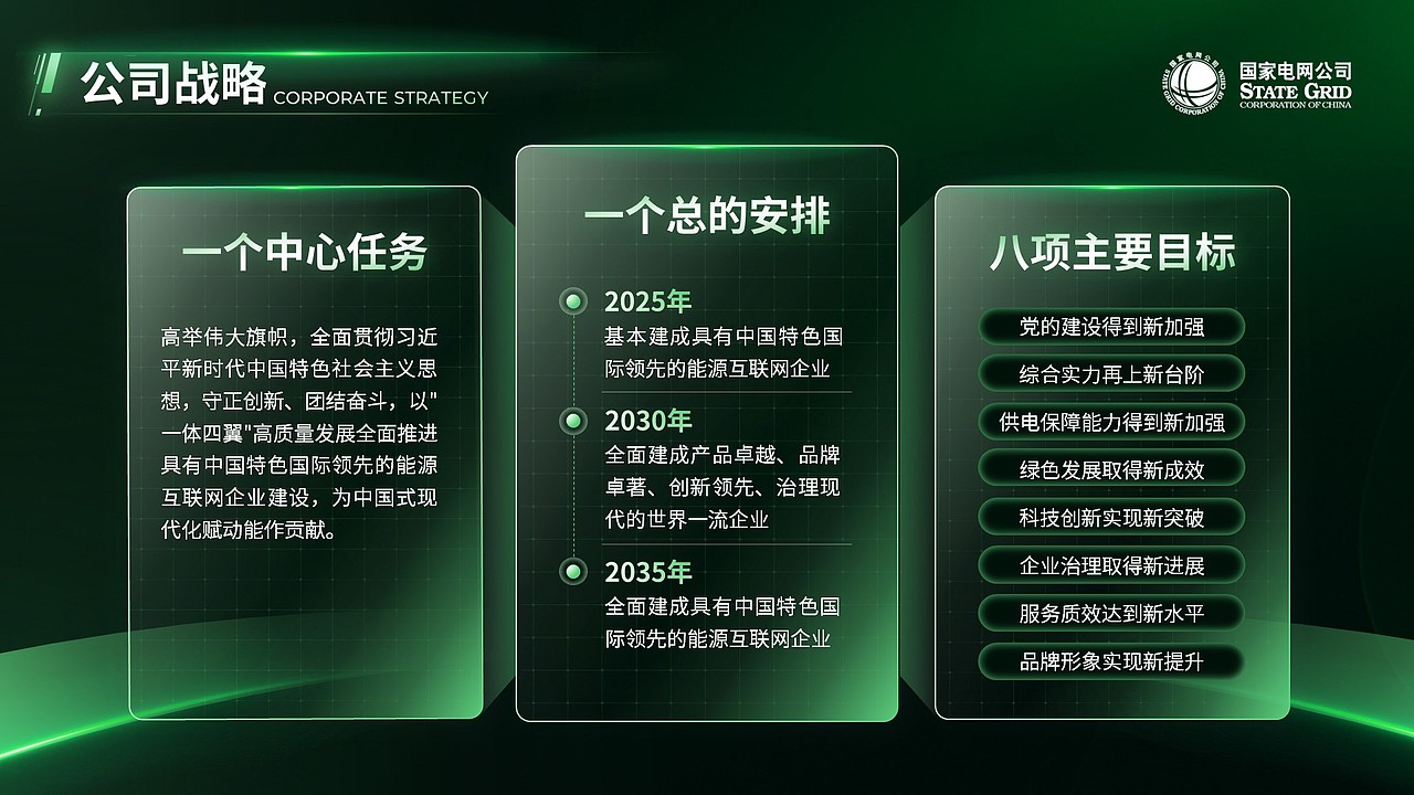 国家电网介绍PPT——人民电业为人民（图ZMzQ1NzEwODM2） - PPT/Keynote - 站酷设计师鳍迹创意原创素材 - 站酷ZCOOL