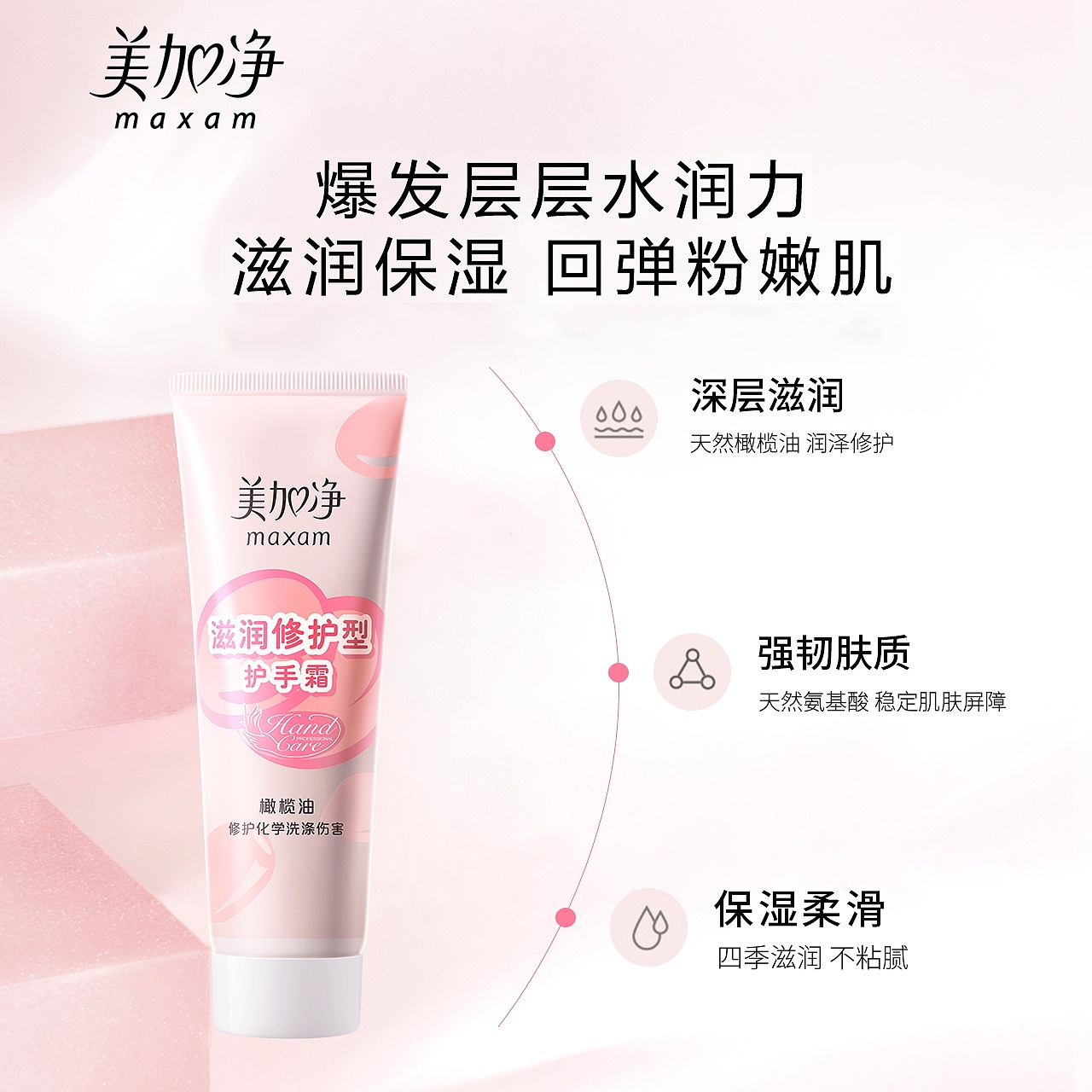 美加净-护手霜系列-轮播图