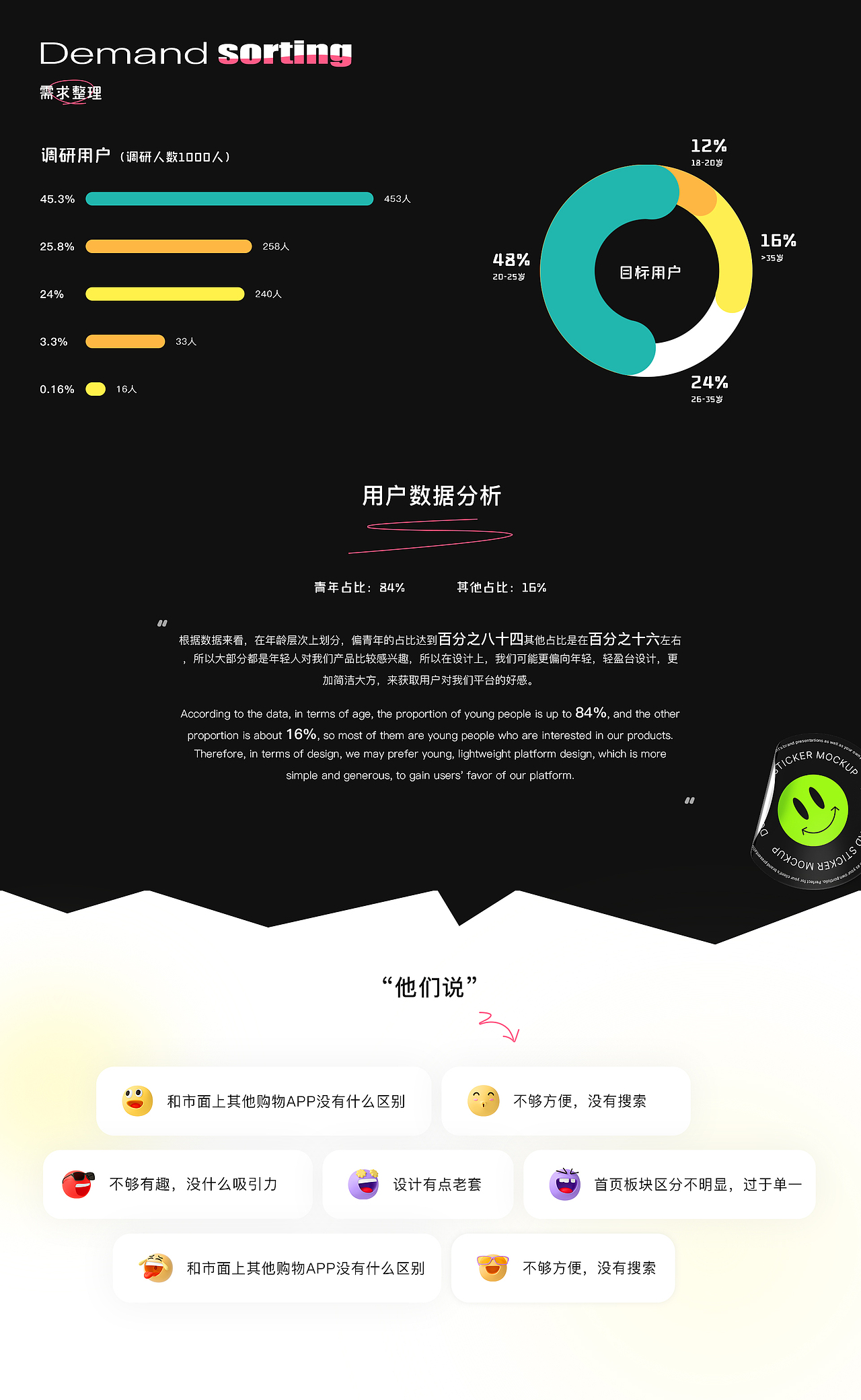 十全酒美改版（图ZMzE2Mzk2ODg4） - APP界面 - 站酷设计师爱做梦的猪原创素材 - 站酷ZCOOL