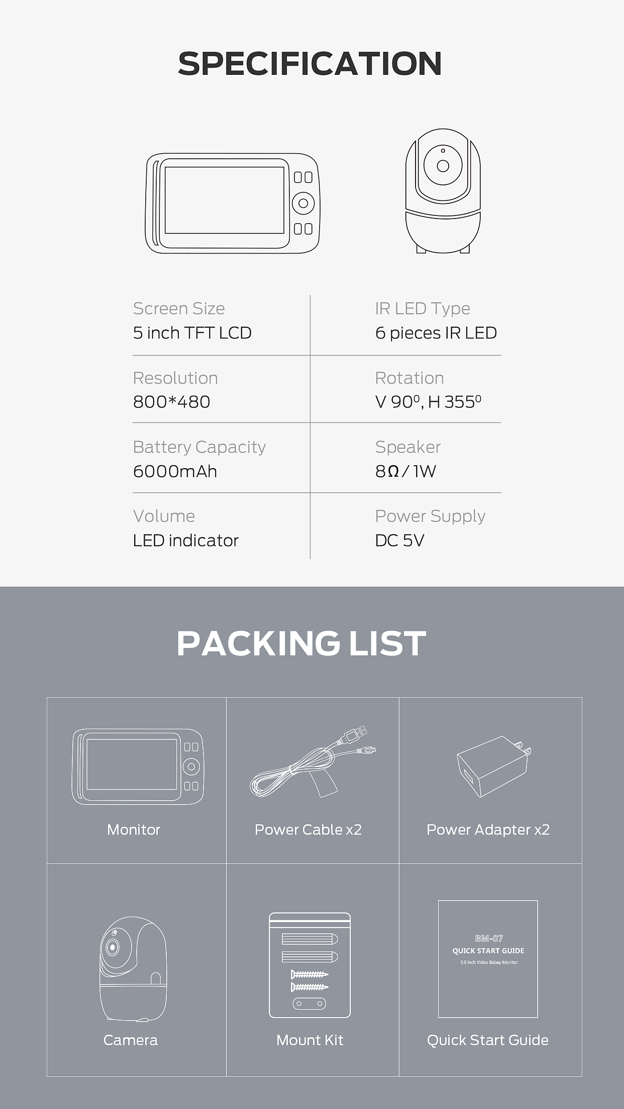 婴儿监视器详情页作品