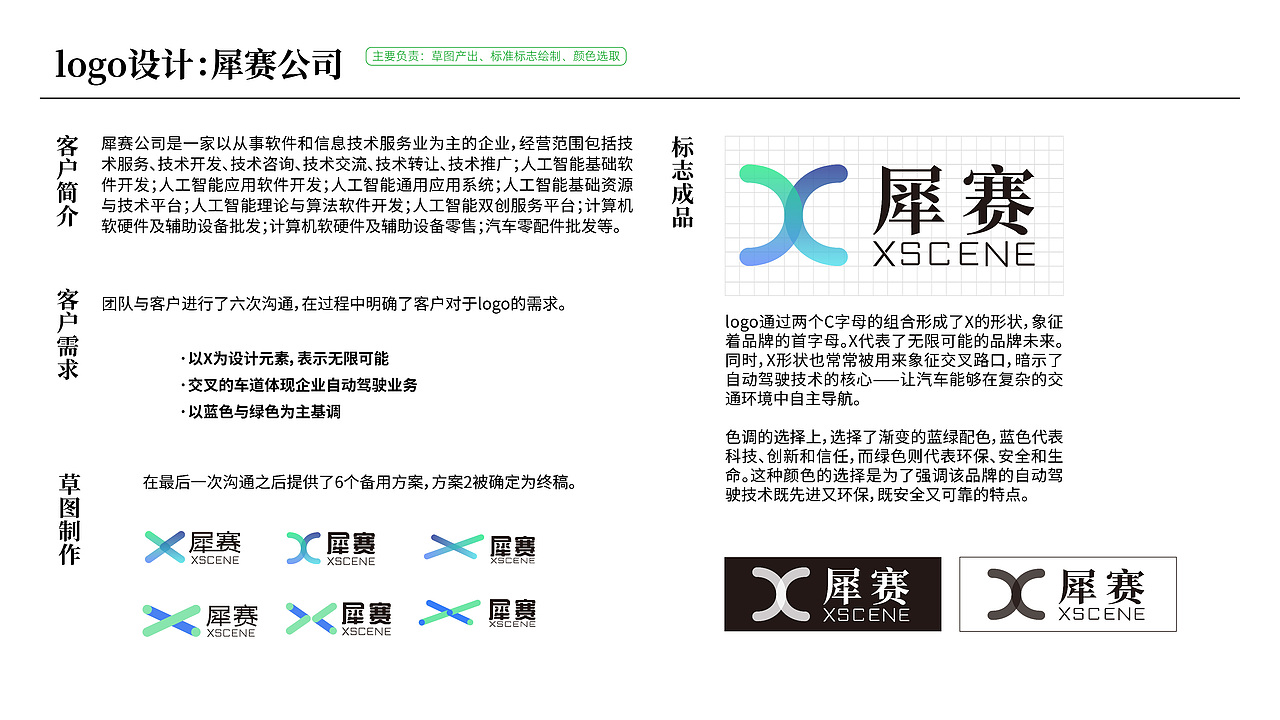 Alyssa's 2022-2024｜个人作品集｜品牌、IP和UI（图ZMzYzNzY2NjY0） - 品牌 - 站酷设计师转转Alyssa原创素材 - 站酷ZCOOL