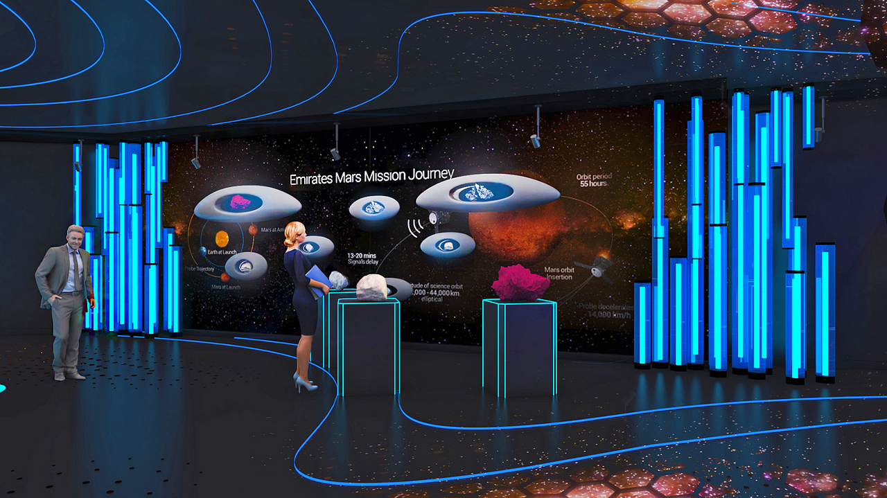 迪拜航天科技馆