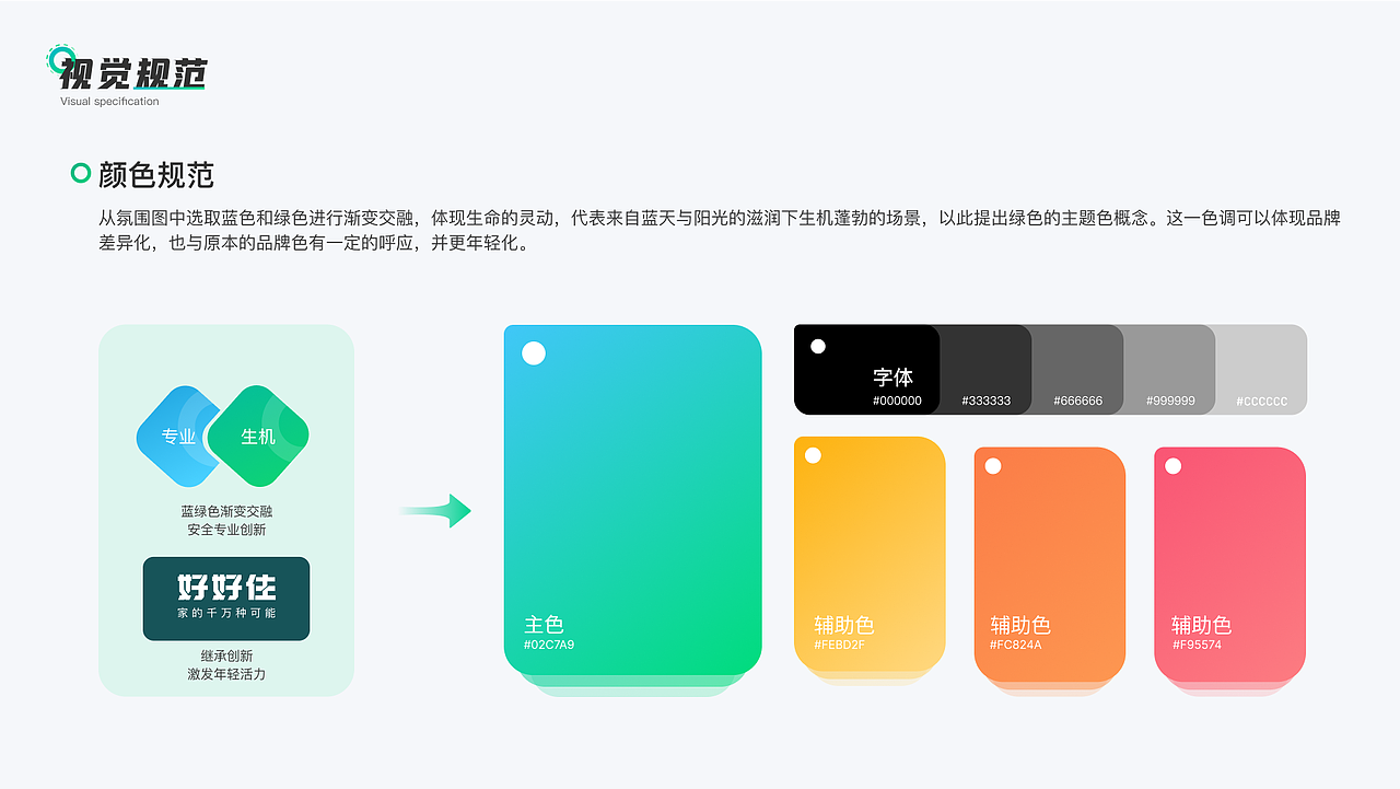 好好住-视觉探索