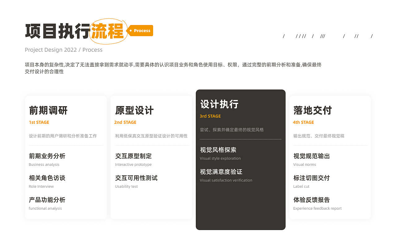2022作品集（图ZMzUxMDkyMTI4） - 软件界面 - 站酷设计师多喝热水666原创素材 - 站酷ZCOOL