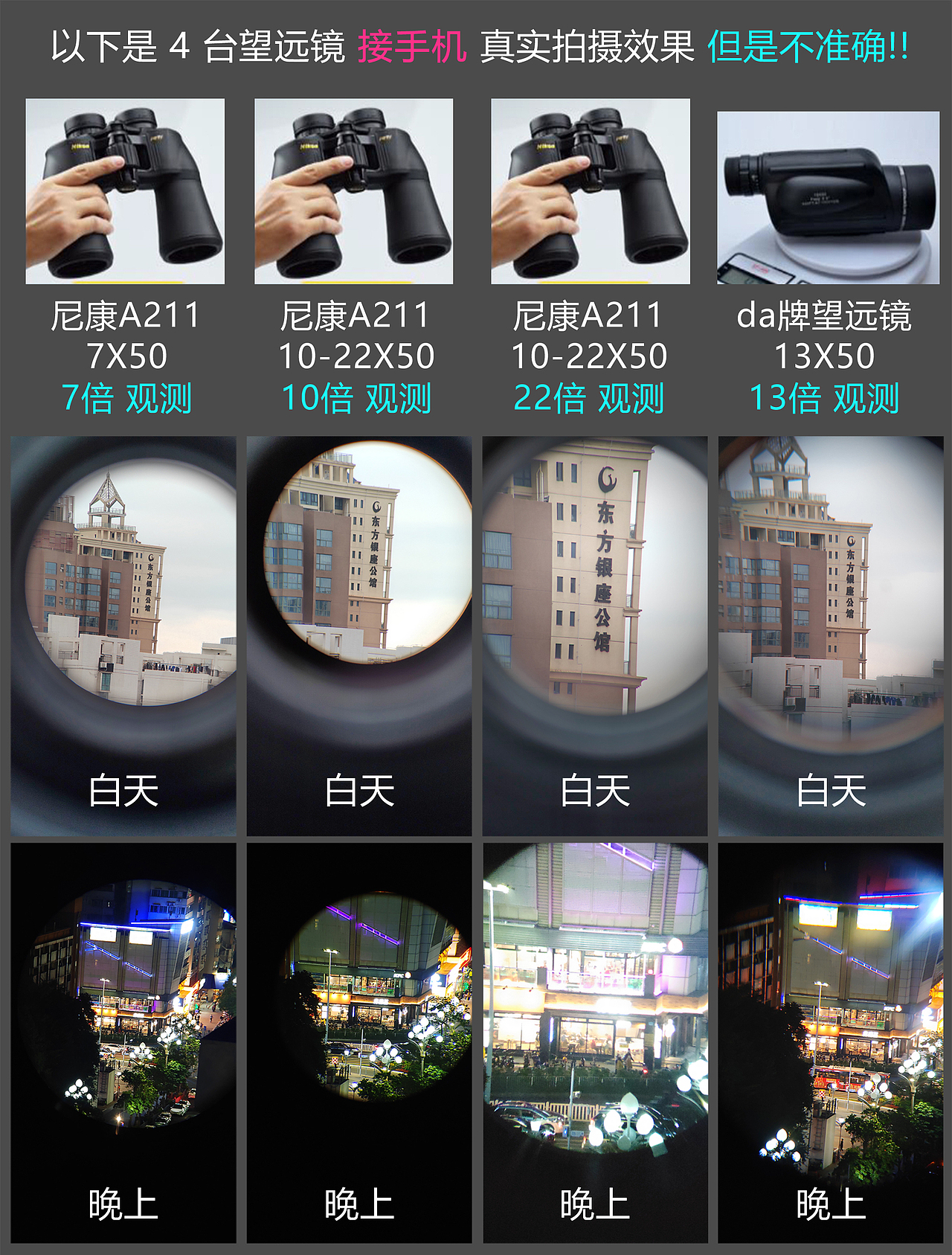 【4】我分别用 尼康 7 倍,尼康10倍,尼康22倍,和杂牌望远镜13倍 拍摄测试,而且是分别在白天和晚上拍摄。然后用手机拍摄望远镜看到的效果。这样测试非常不准确。为啥?因为最准确的方法,就是你亲自使用,用你的眼睛观看,才能看出来明显差距。如果是手机拍摄望远镜视角,那么手机相机自动优化图像功能,就导致手机拍摄出来的无法体现 1000 元的 尼康望远镜 和 100 元的 杂牌望远镜 的差距了。