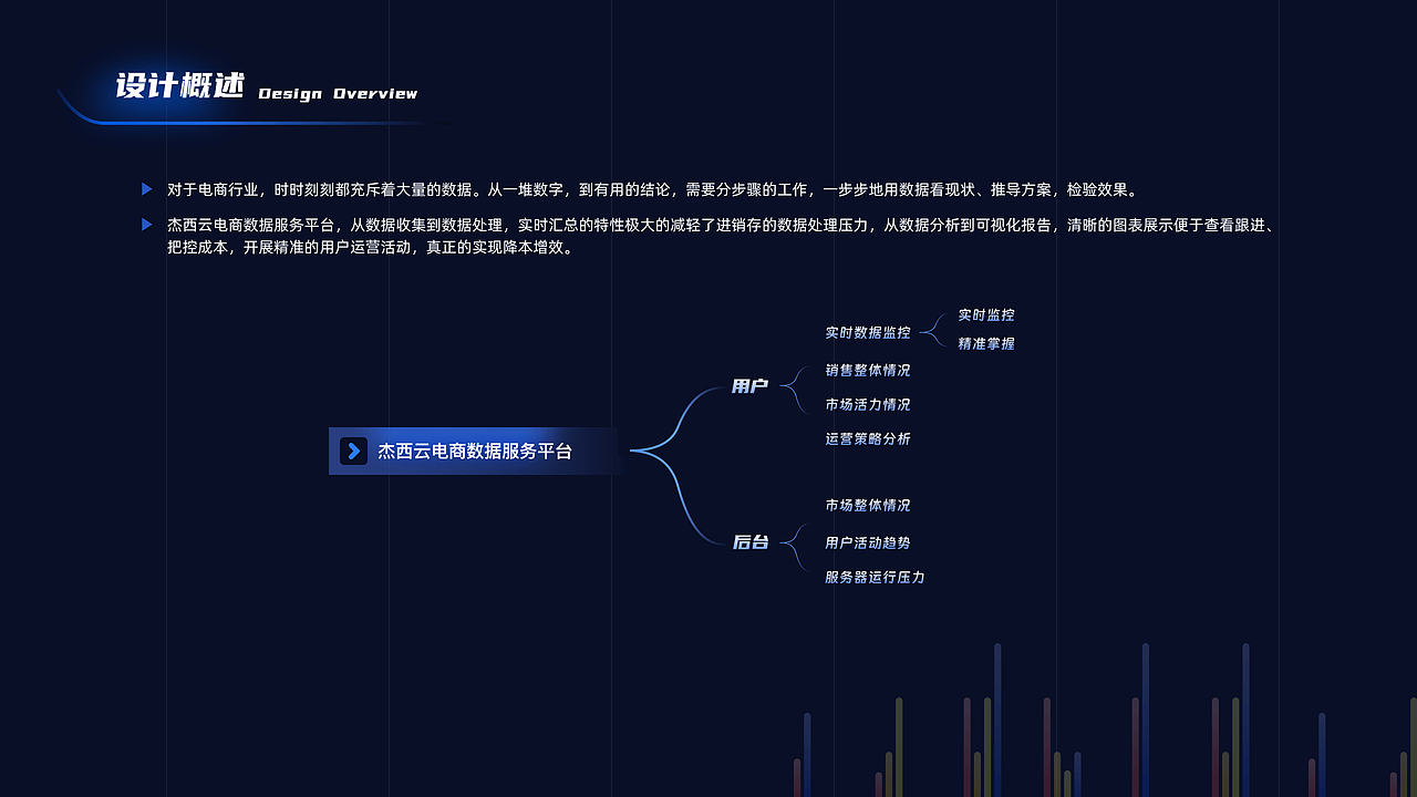 2020-2022-UI作品集（图ZMzM2NTg1MzE2） - APP界面 - 站酷设计师unoasis原创素材 - 站酷ZCOOL