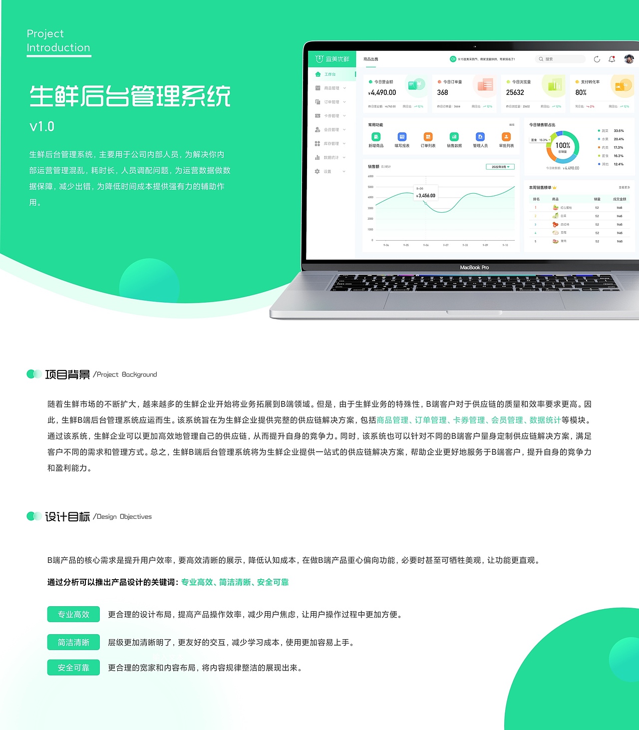 UI设计作品集（图ZMzQxODM0MzYw） - 软件界面 - 站酷设计师Miraitowa_123原创素材 - 站酷ZCOOL