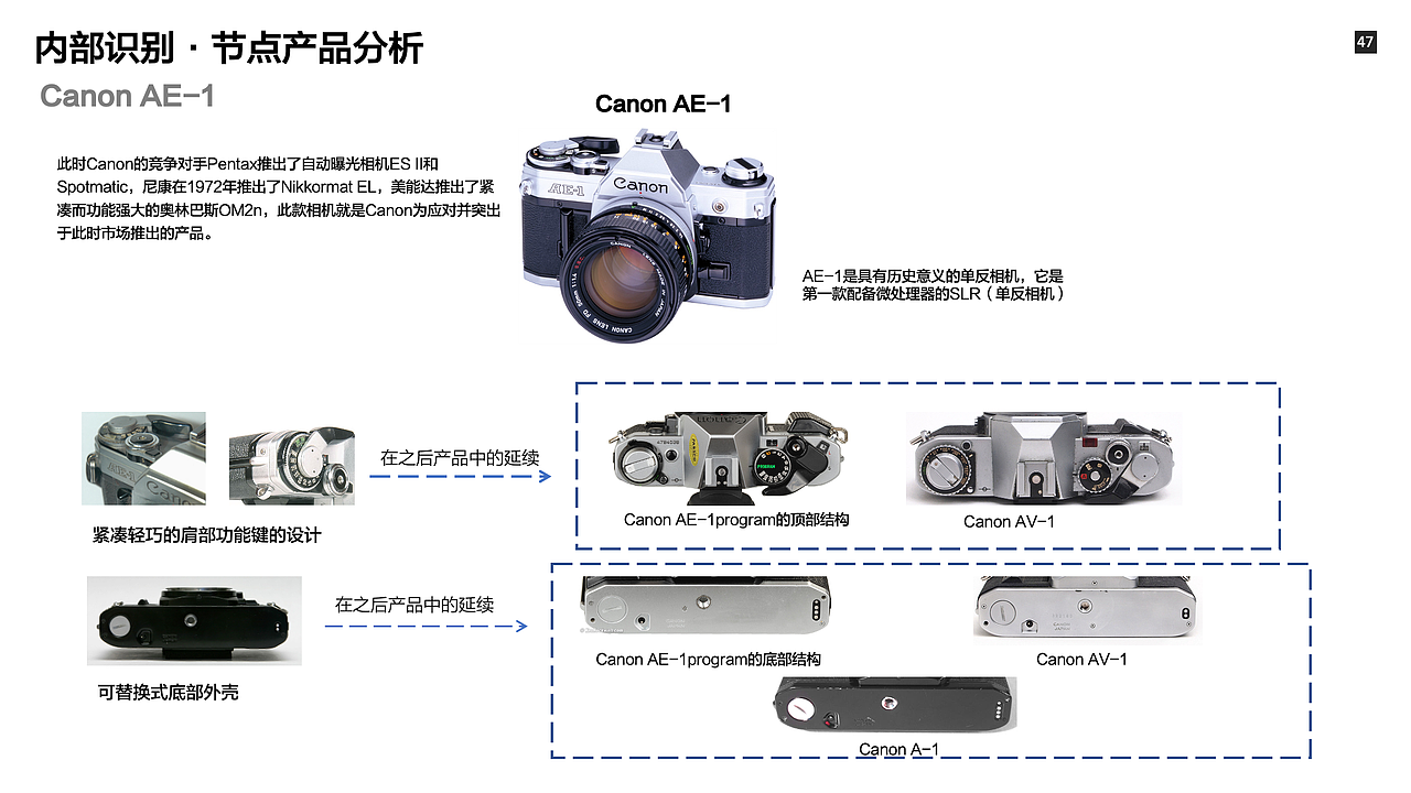 作品集-淘宝“逛逛”改版/GoPro可用性评估/信息设计