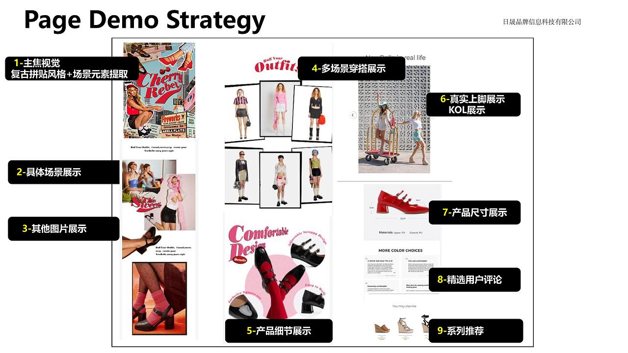 玛丽珍女鞋奢侈品牌海外市场-品牌视觉策划方案