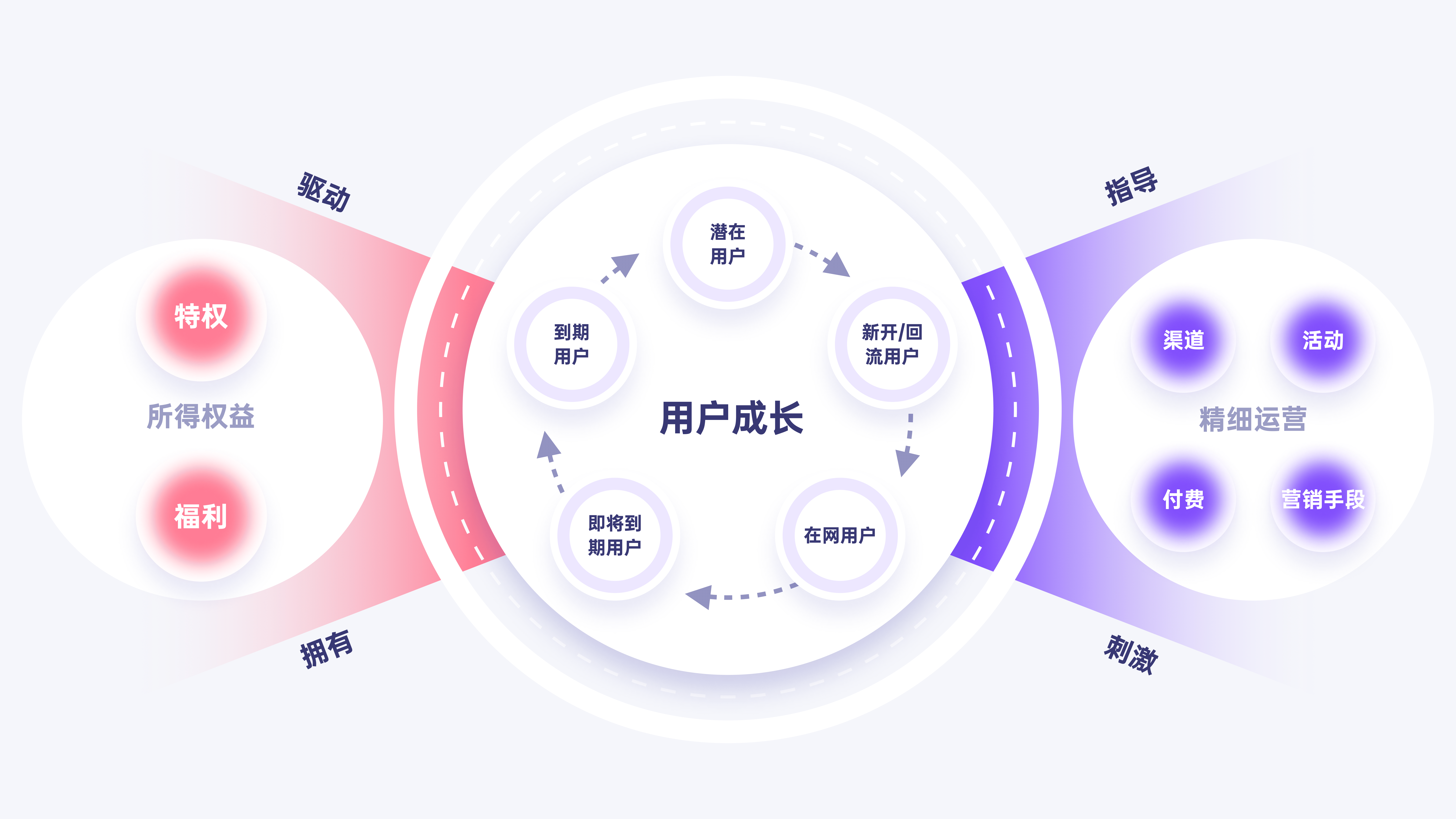 2021~2022设计杂集（图ZMzEzNDI1OTI0） - 其他UI - 站酷设计师昭星Neil原创素材 - 站酷ZCOOL